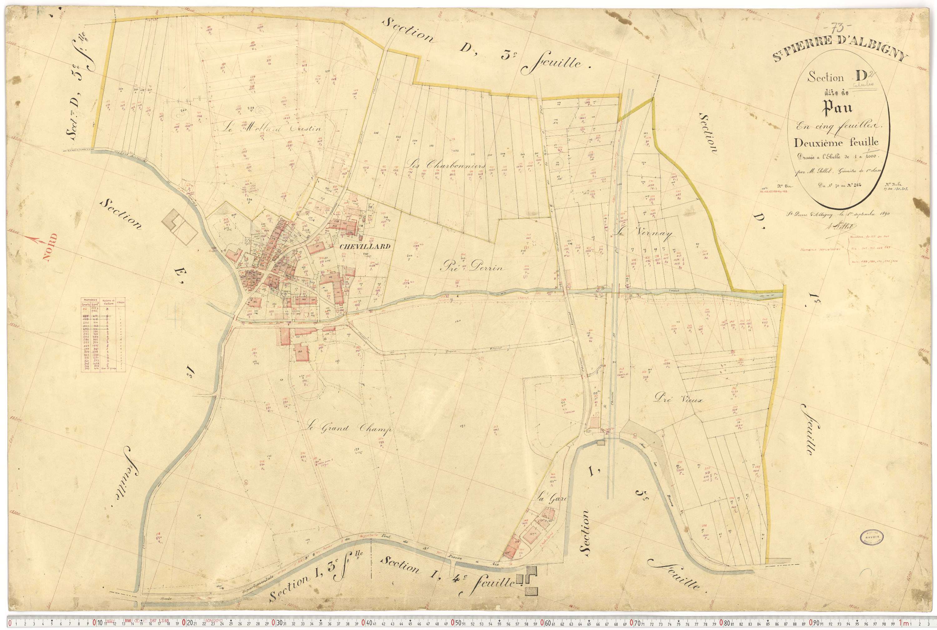 Saint-Pierre-d'Albigny - Cadastre français (1890).