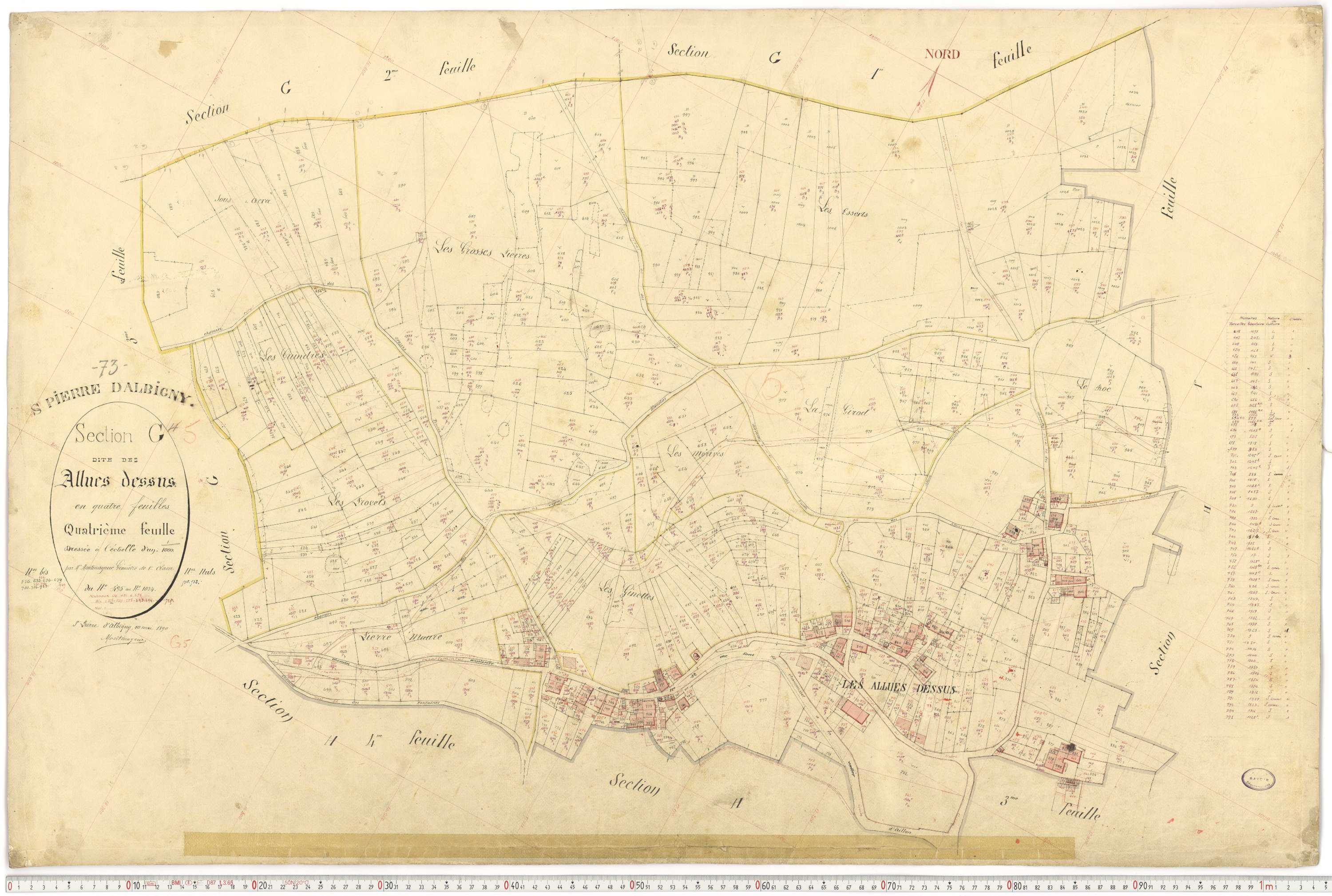 Saint-Pierre-d'Albigny - Cadastre français (1890).