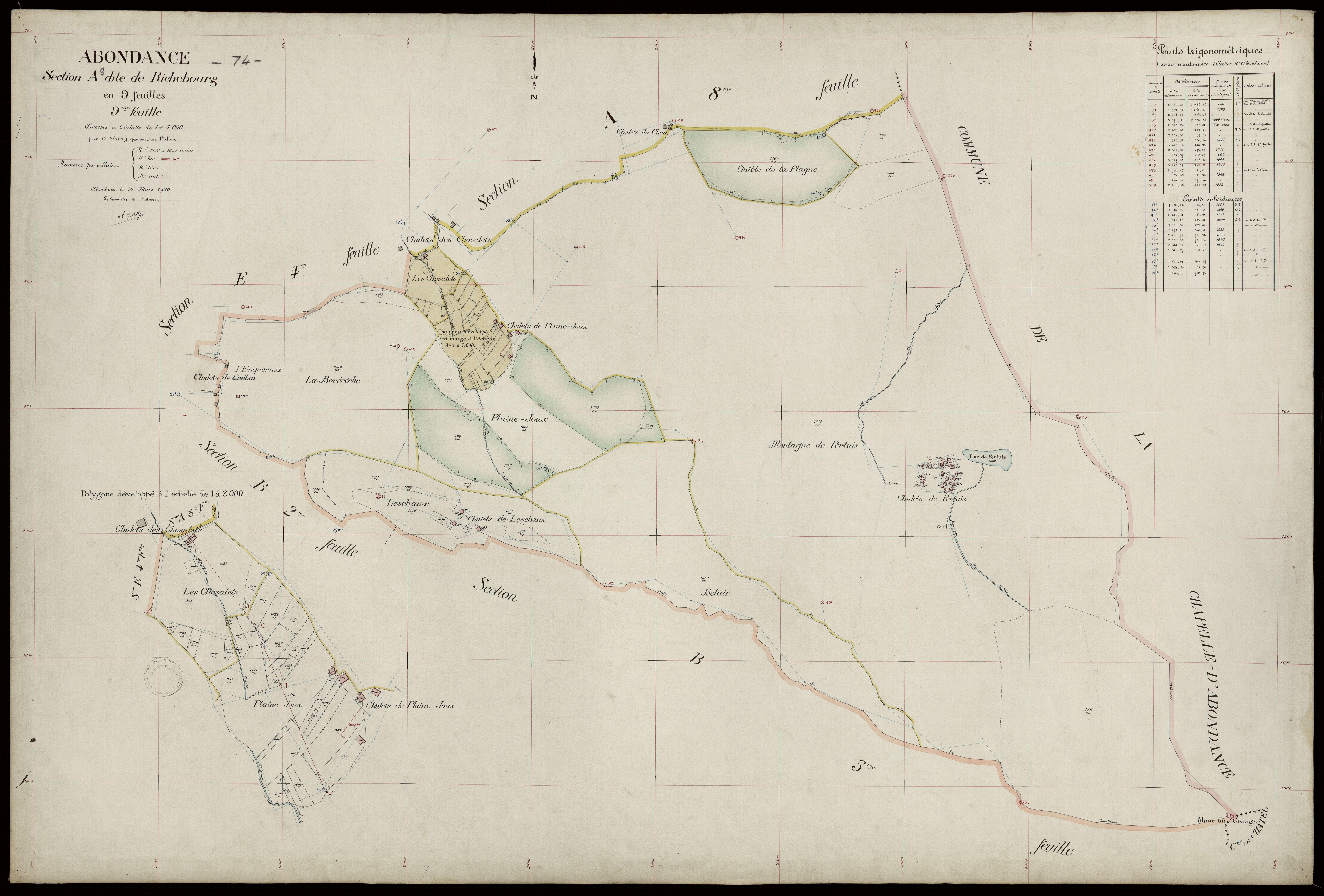 Section B : Charmy l'endroit - 1920