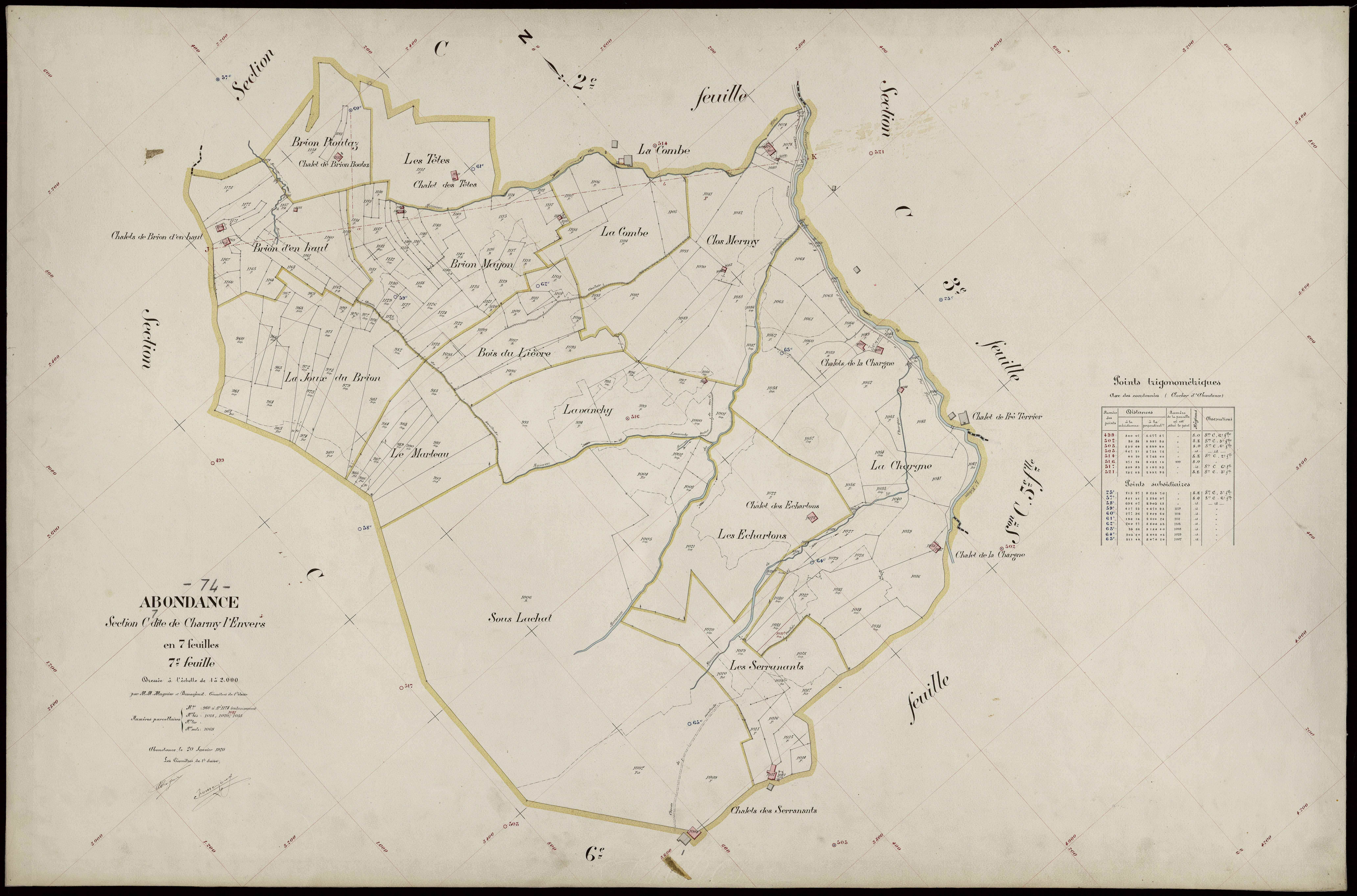 Section D : Sous le Pas - 1920