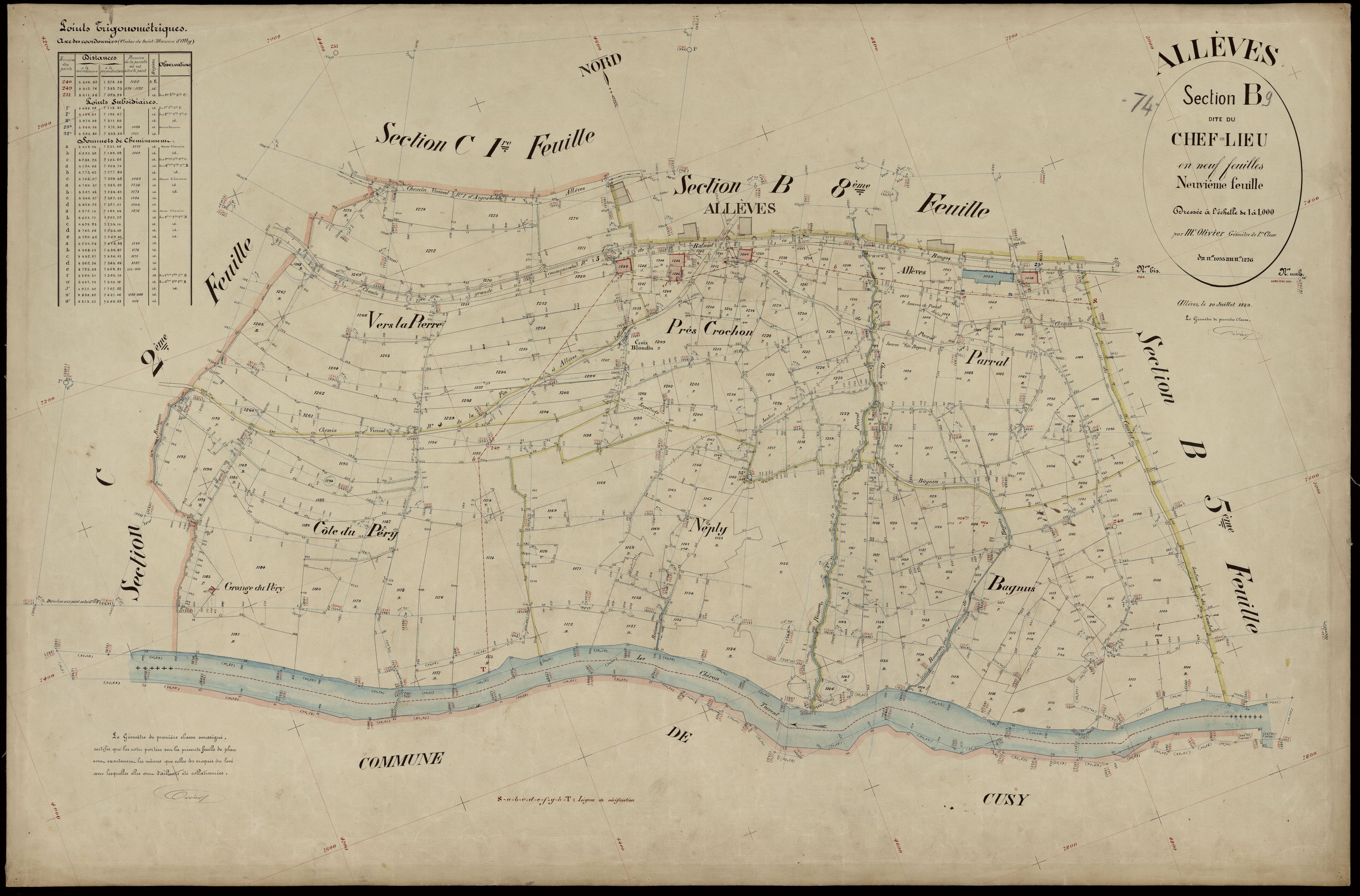 Section C : Aiguebelette - 1889