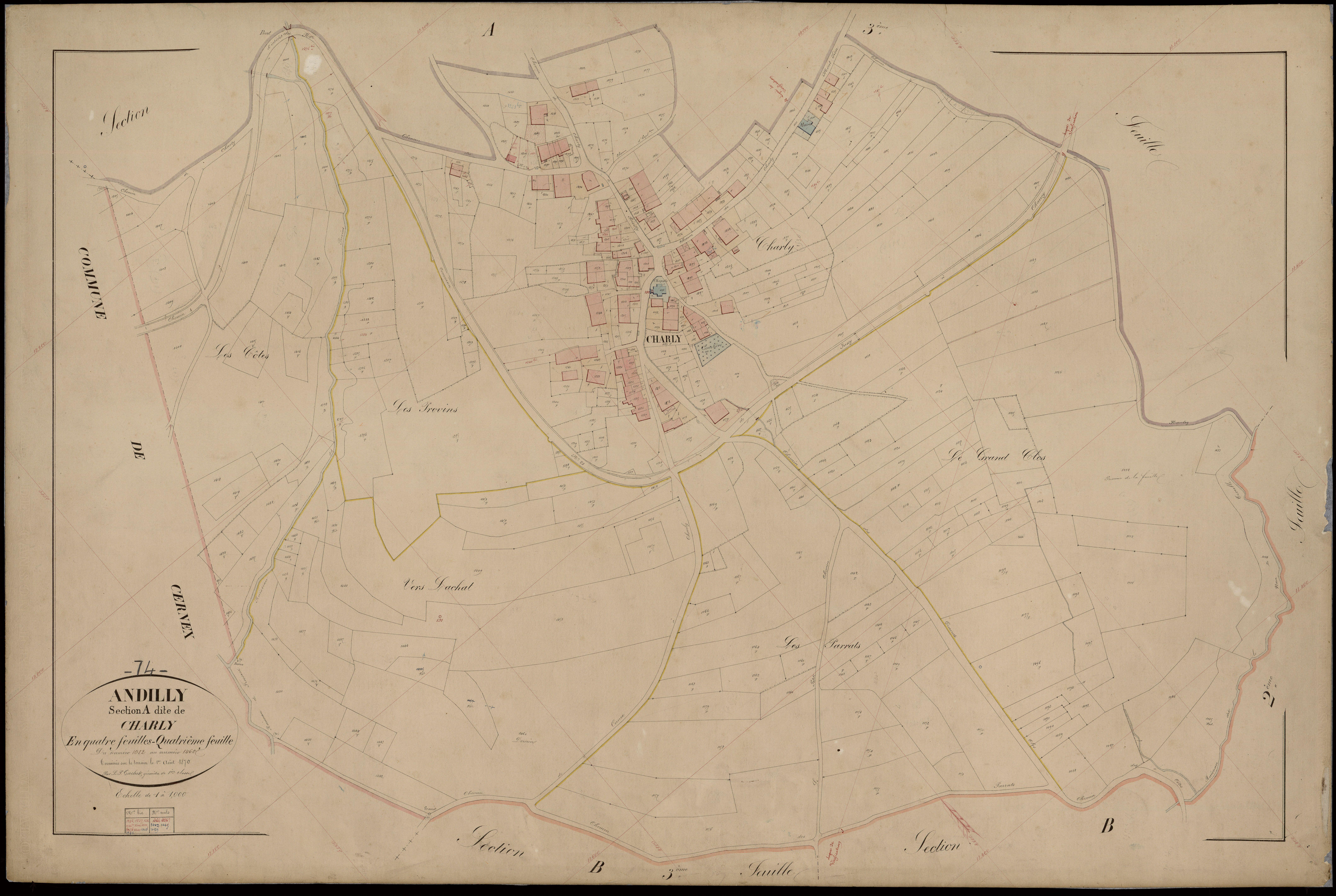 Section B : Chef-lieu - 1870