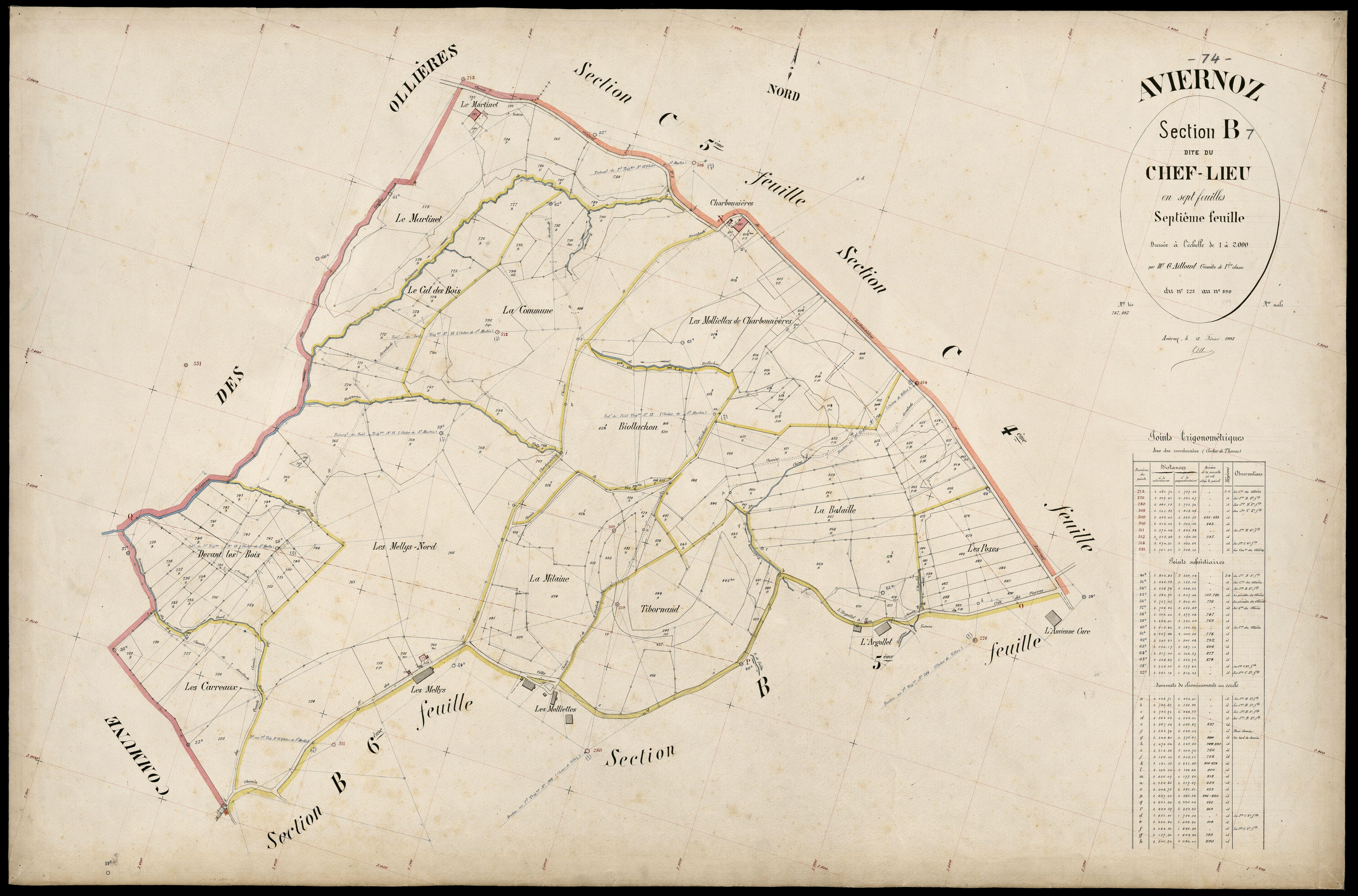 Section C : Possy - 1905