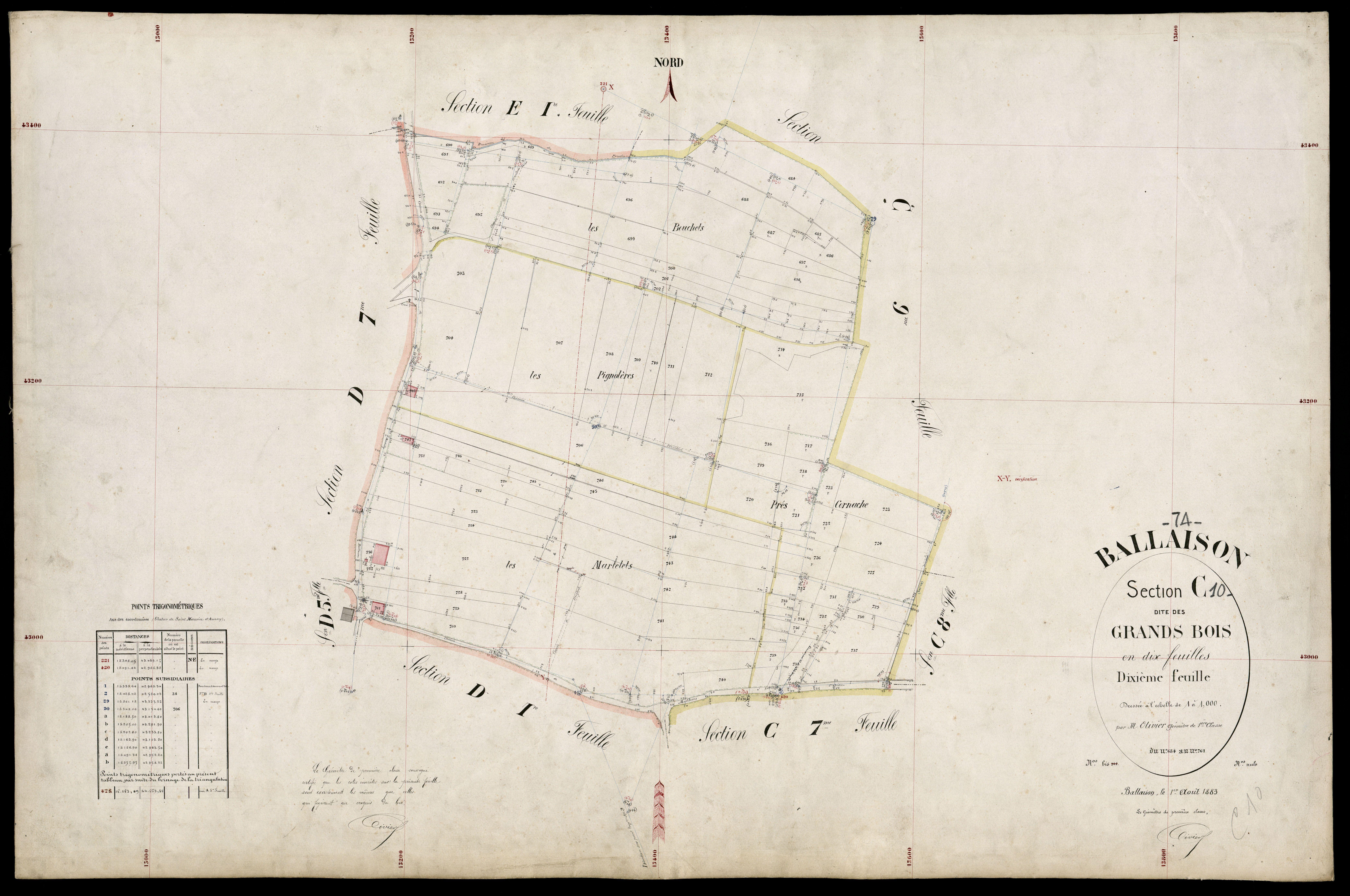 Section D : Marcorens - 1883