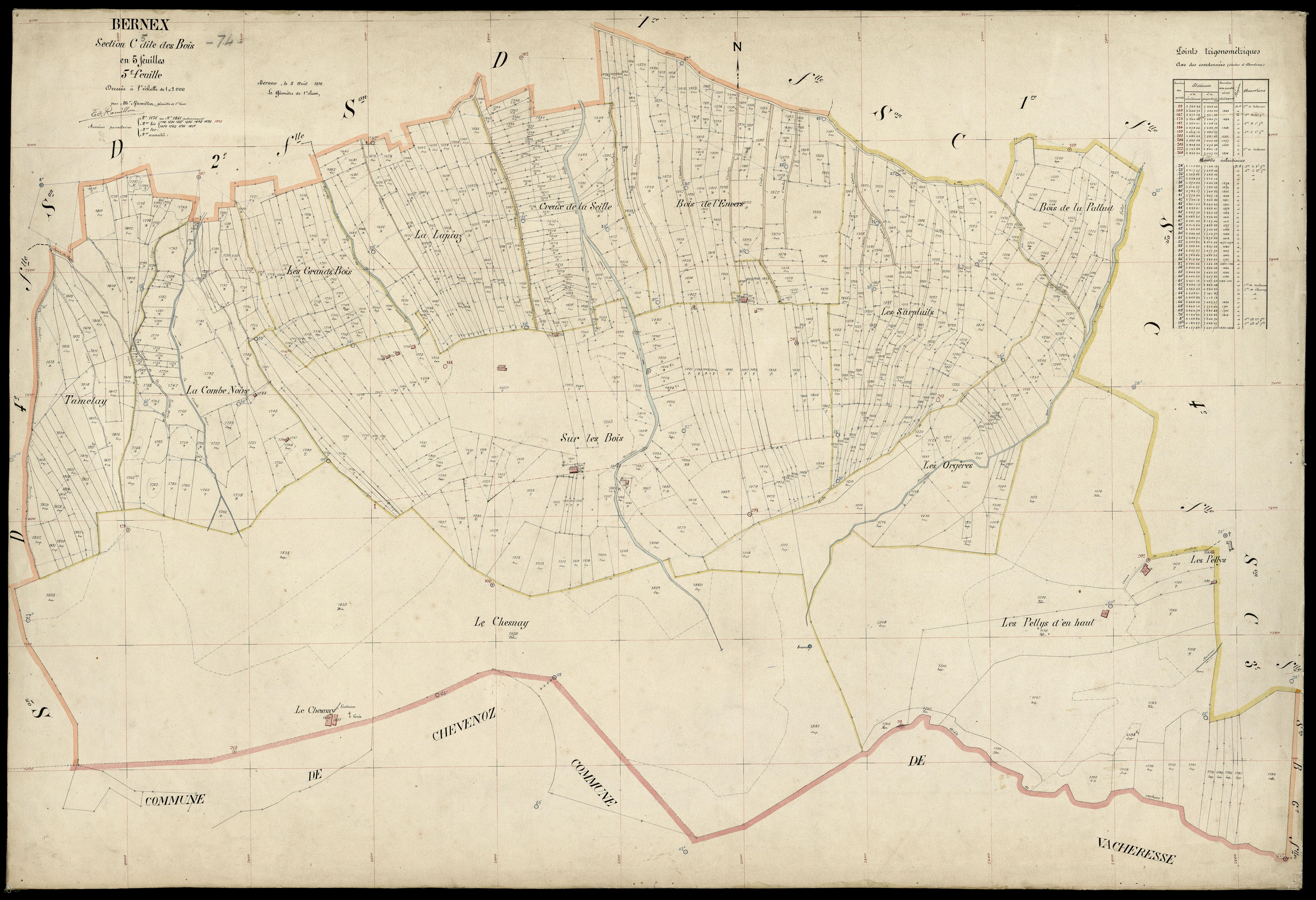 Section D : l'Envers - 1920