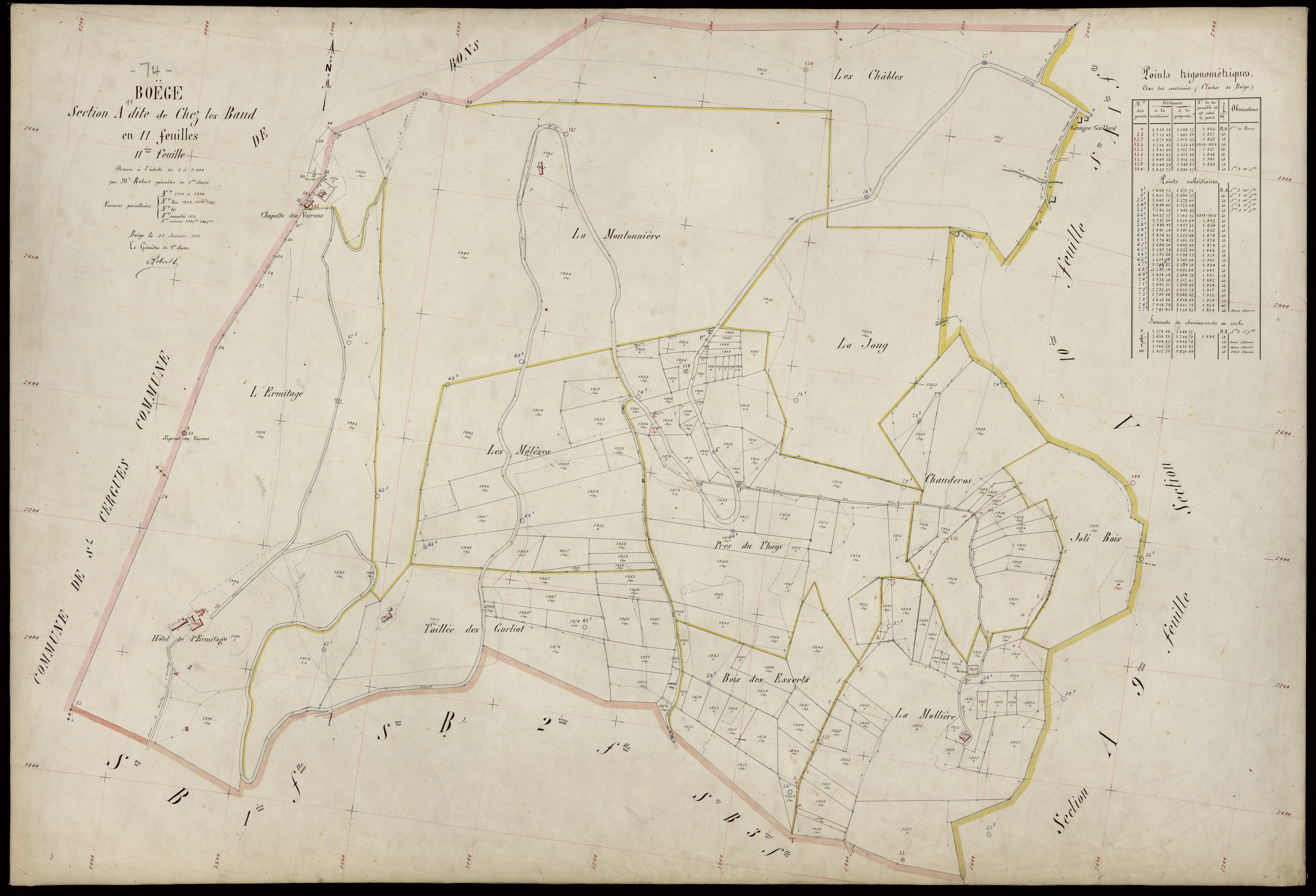 Section B : les Perriers - 1913