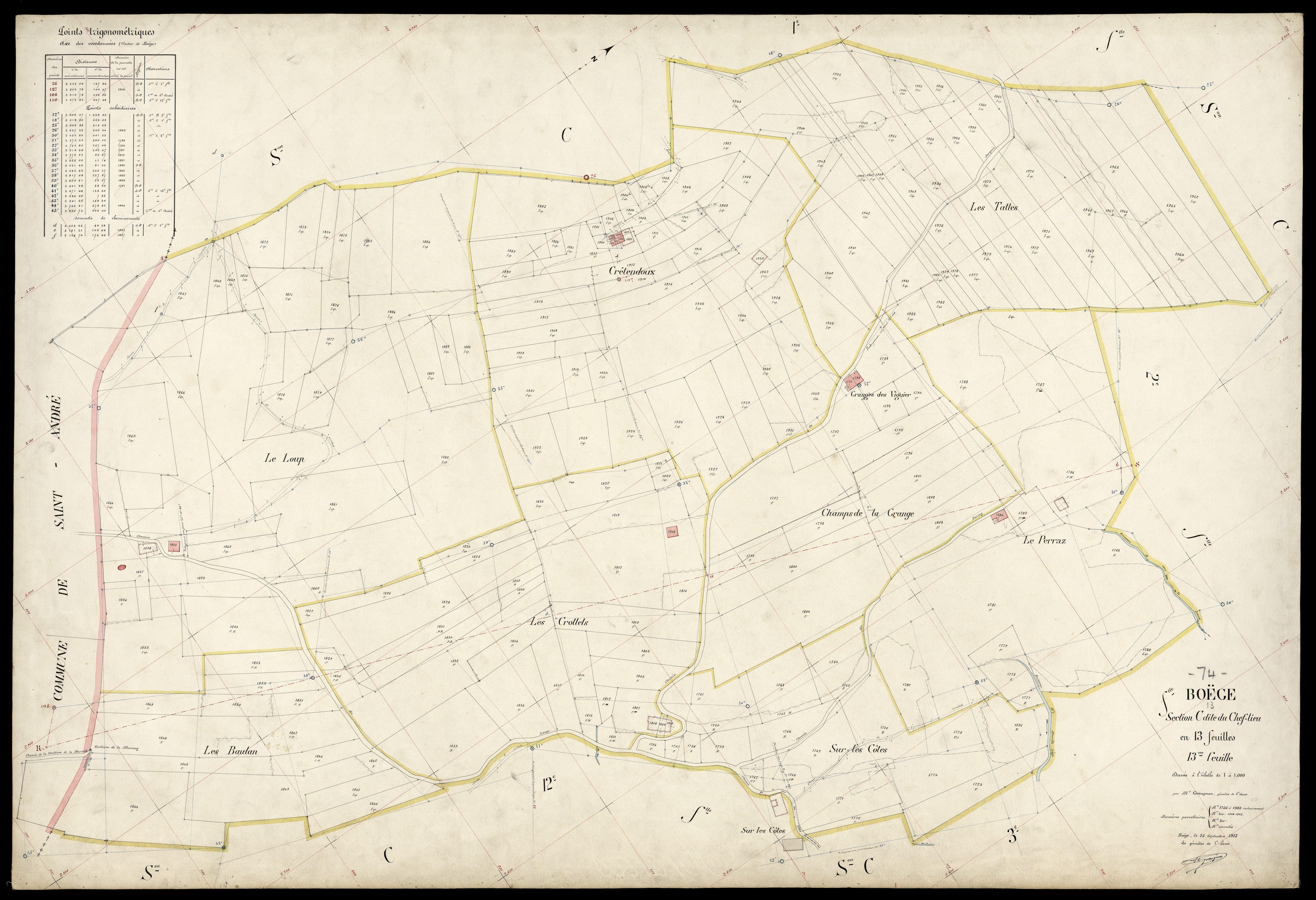 Section D : Saudagnat - 1913