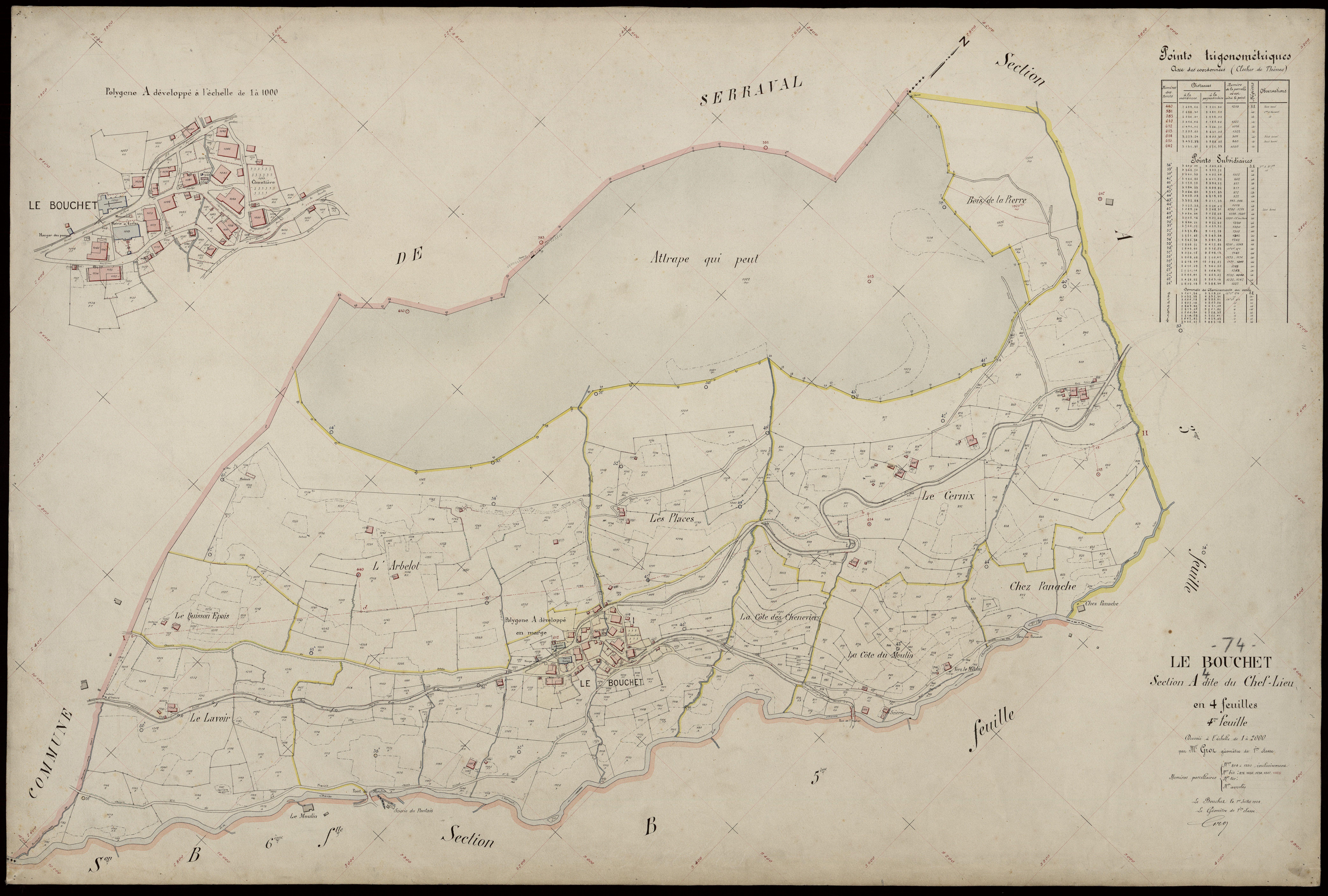 Section B : Cons - 1924