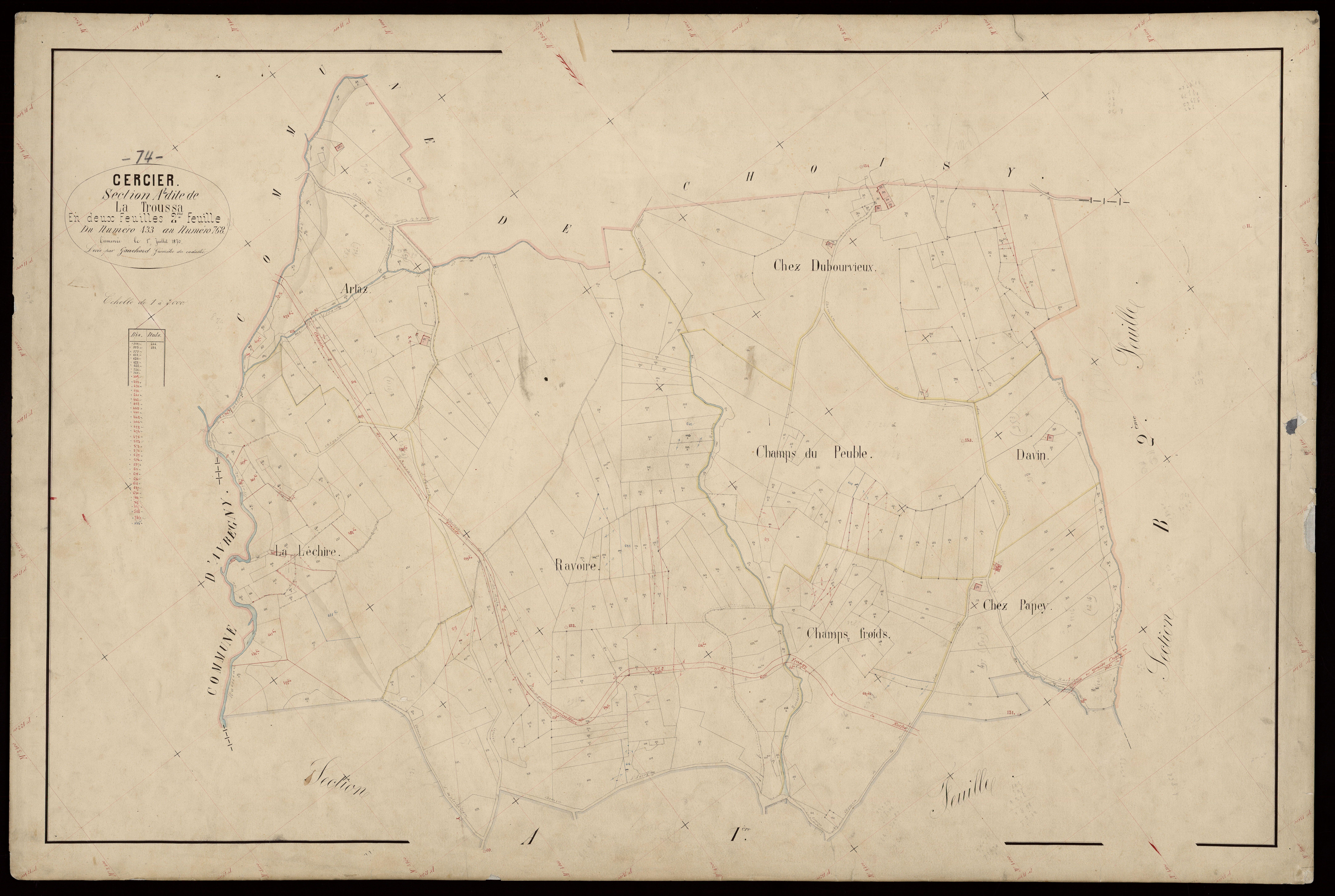 Section B : l'Eglise - 1870