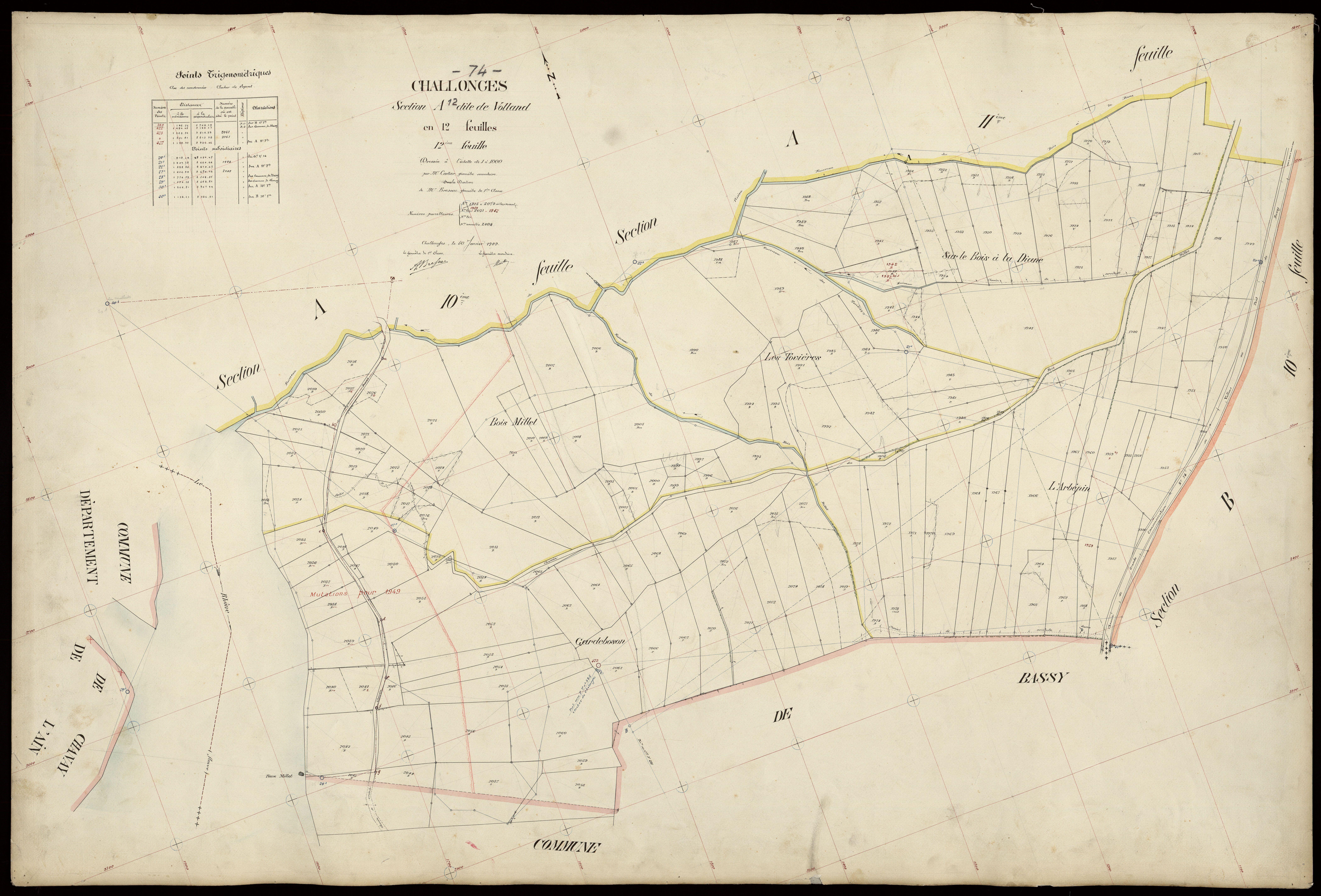 Section B : Challonges - 1909
