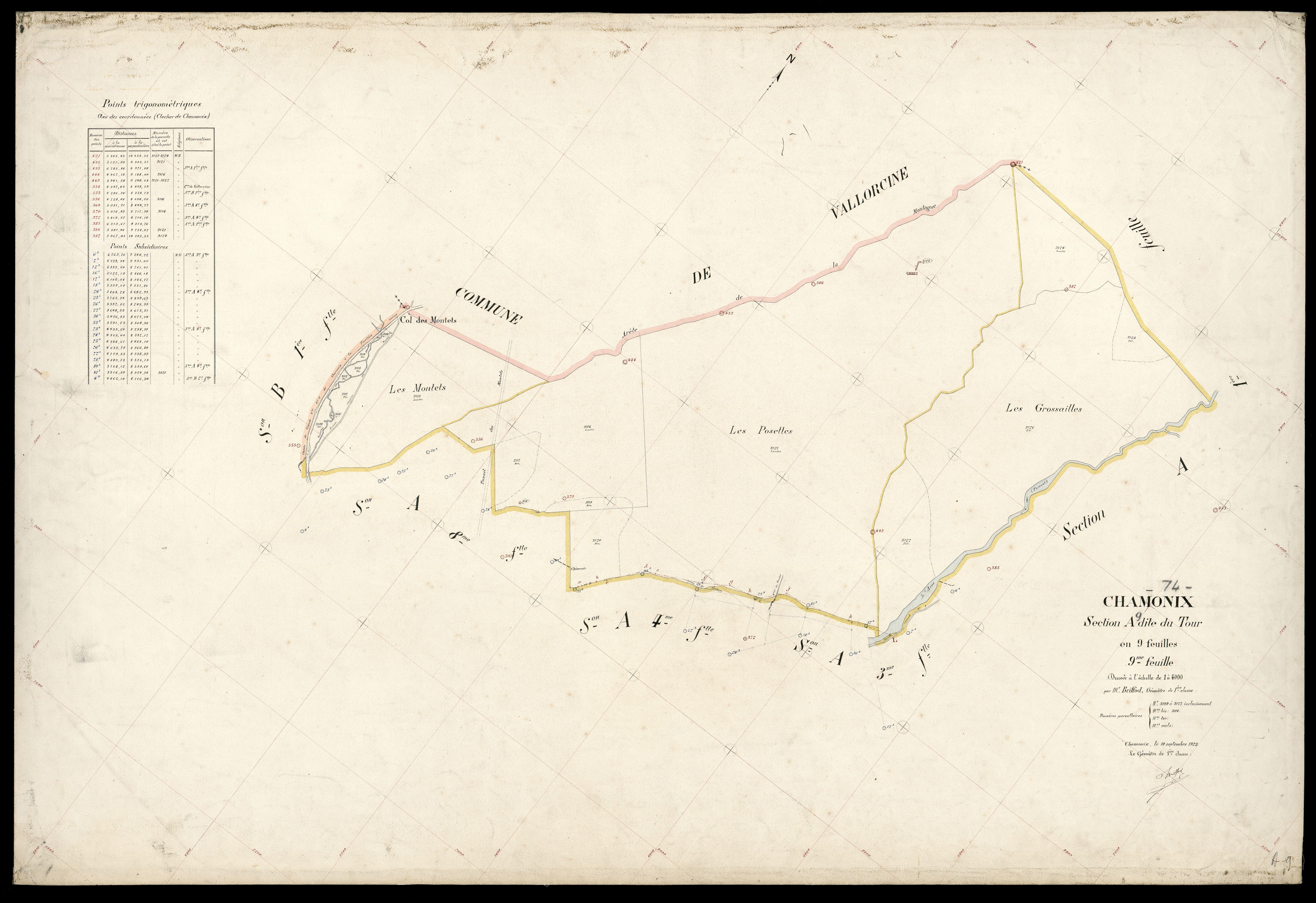 Section B : Argentières - 1923