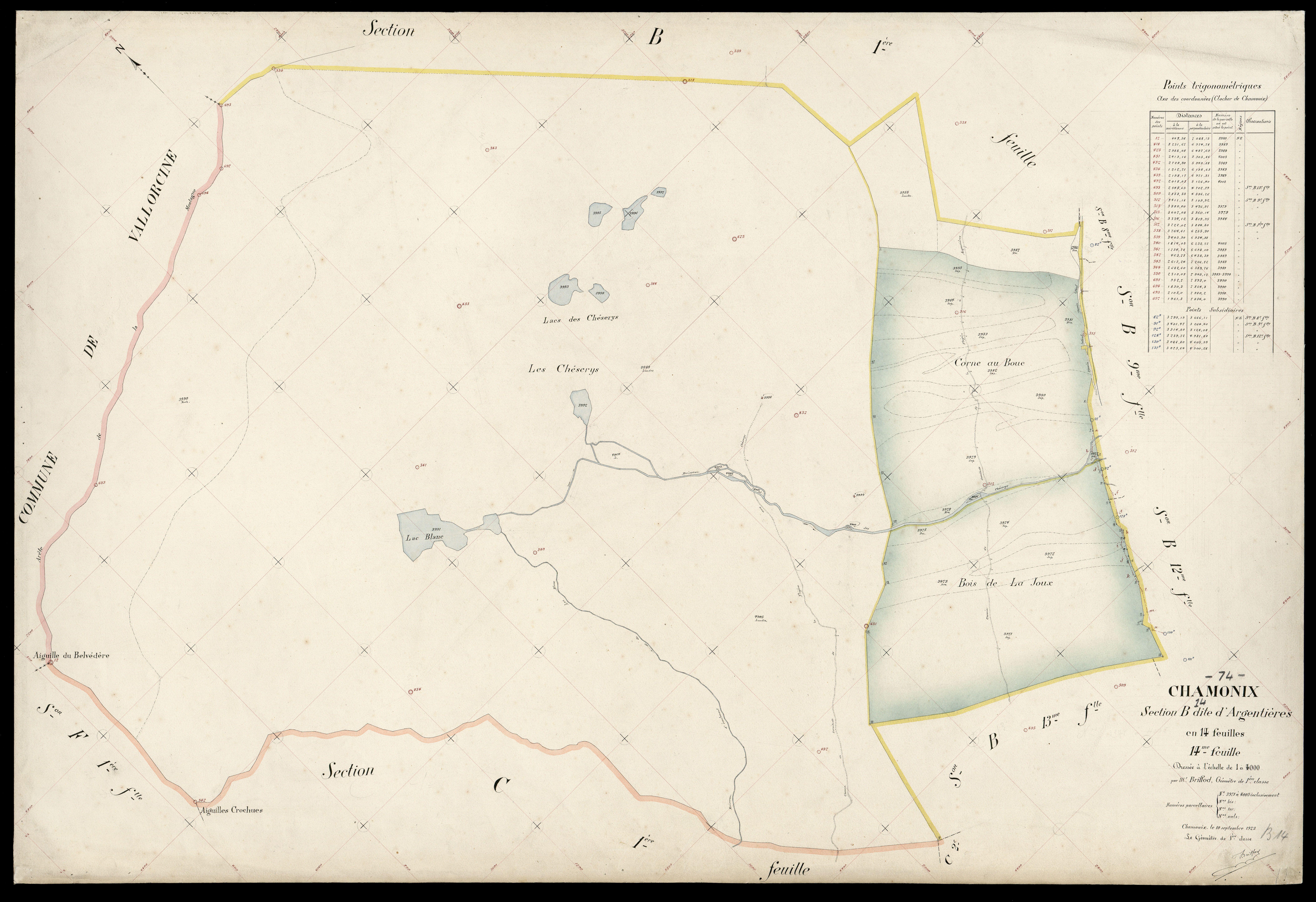 Section C : les Praz - 1923
