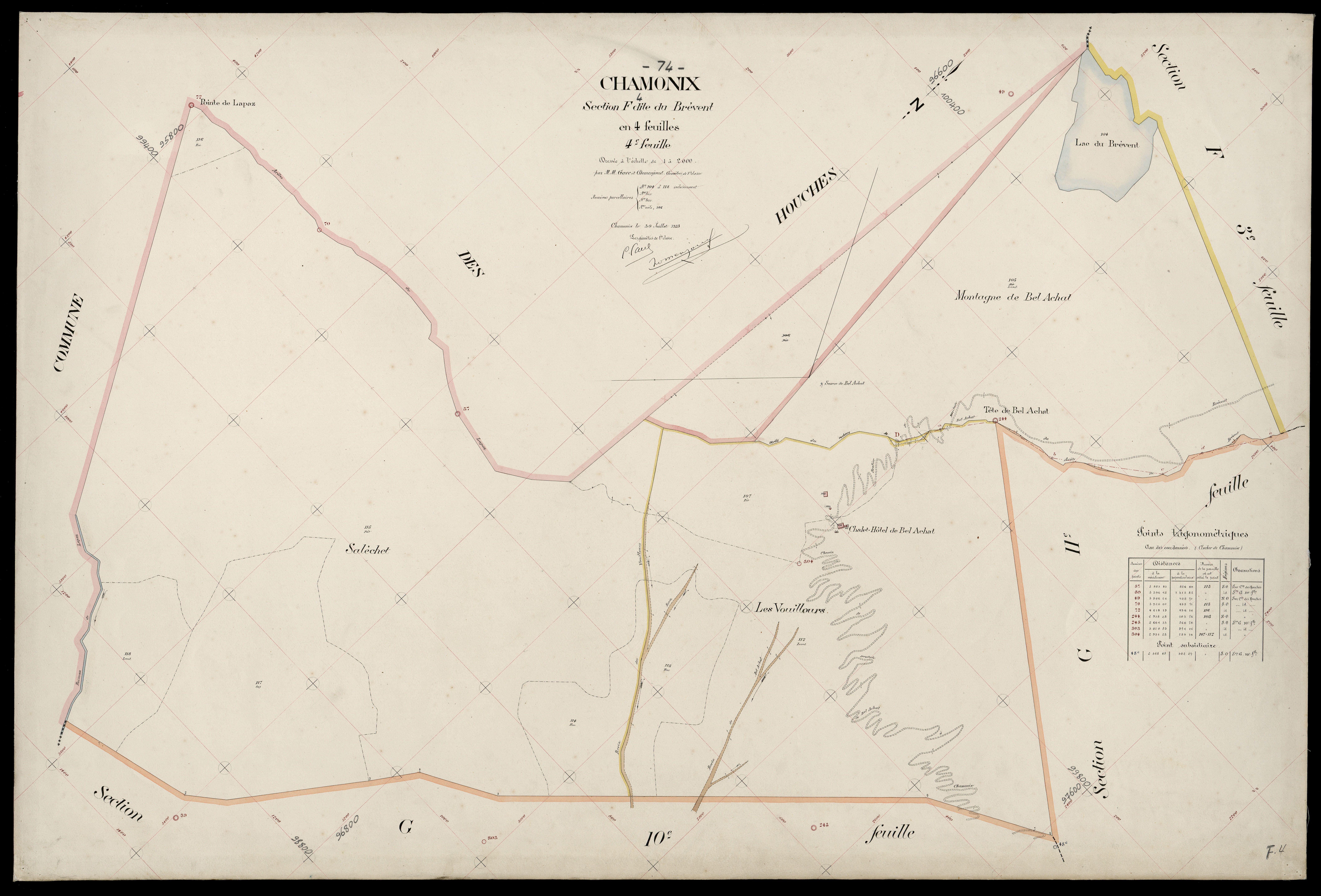 Section G : la Ville - 1923