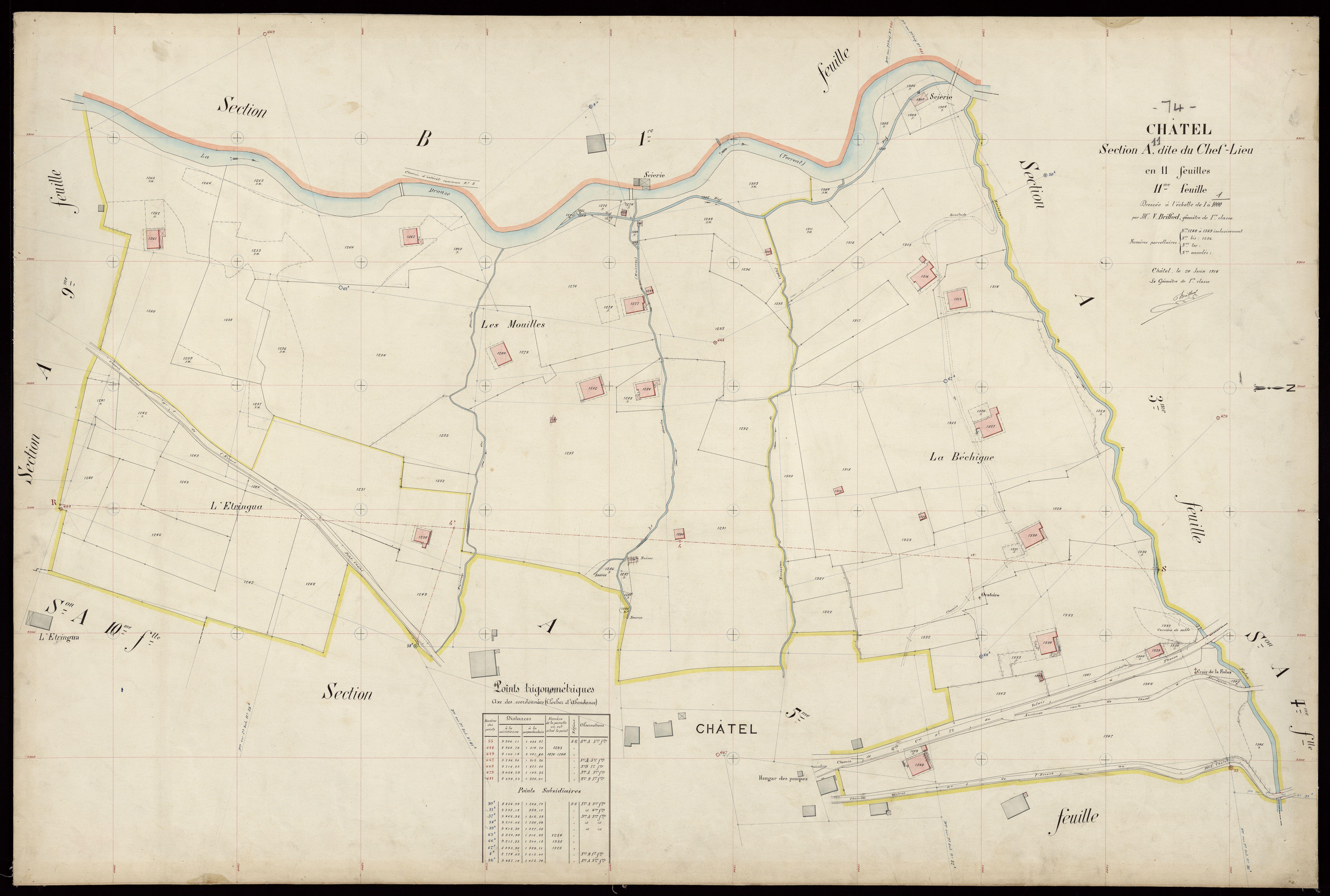 Section B : Essert - 1914
