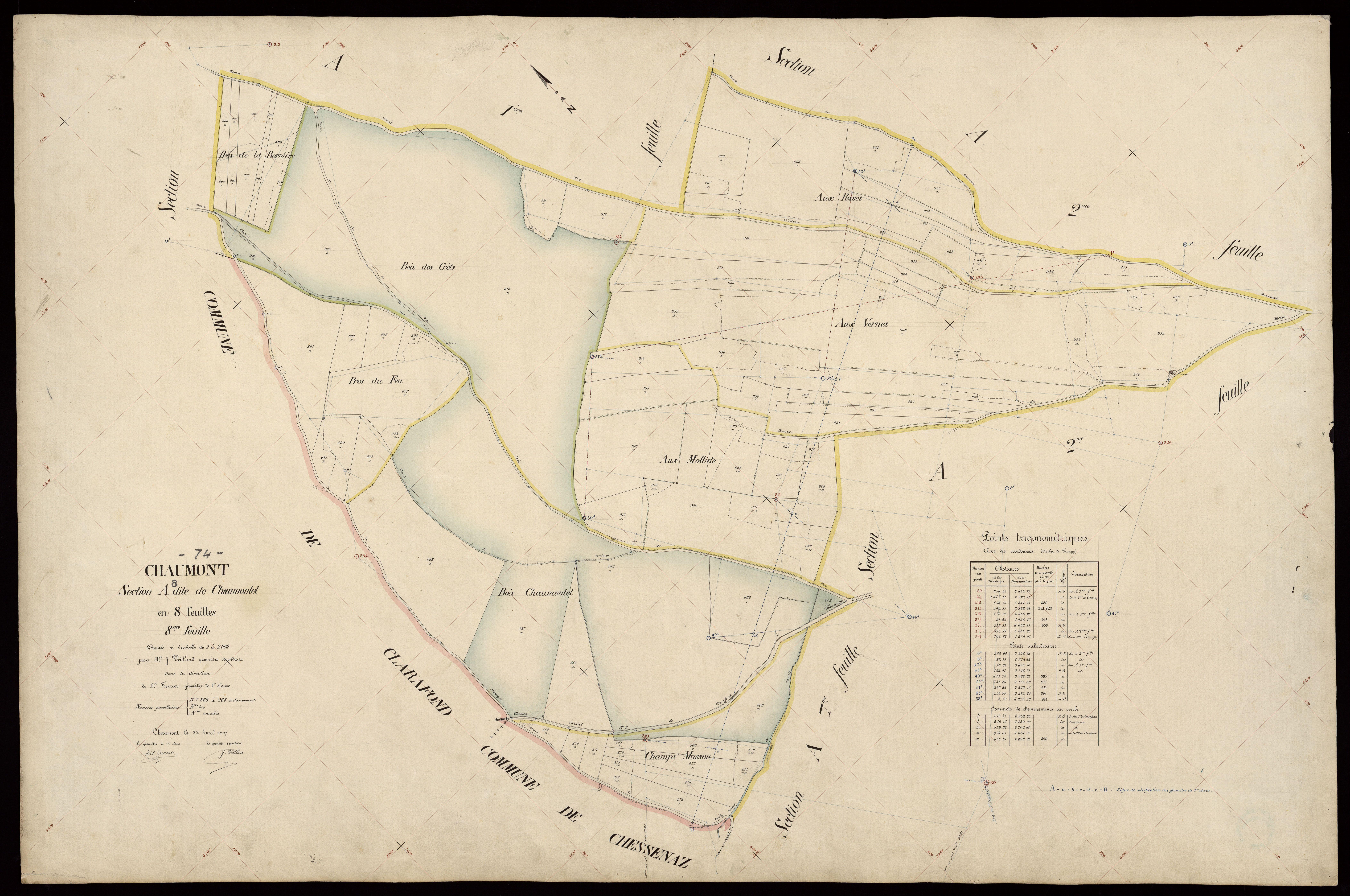 Section B : Chaumont - 1907