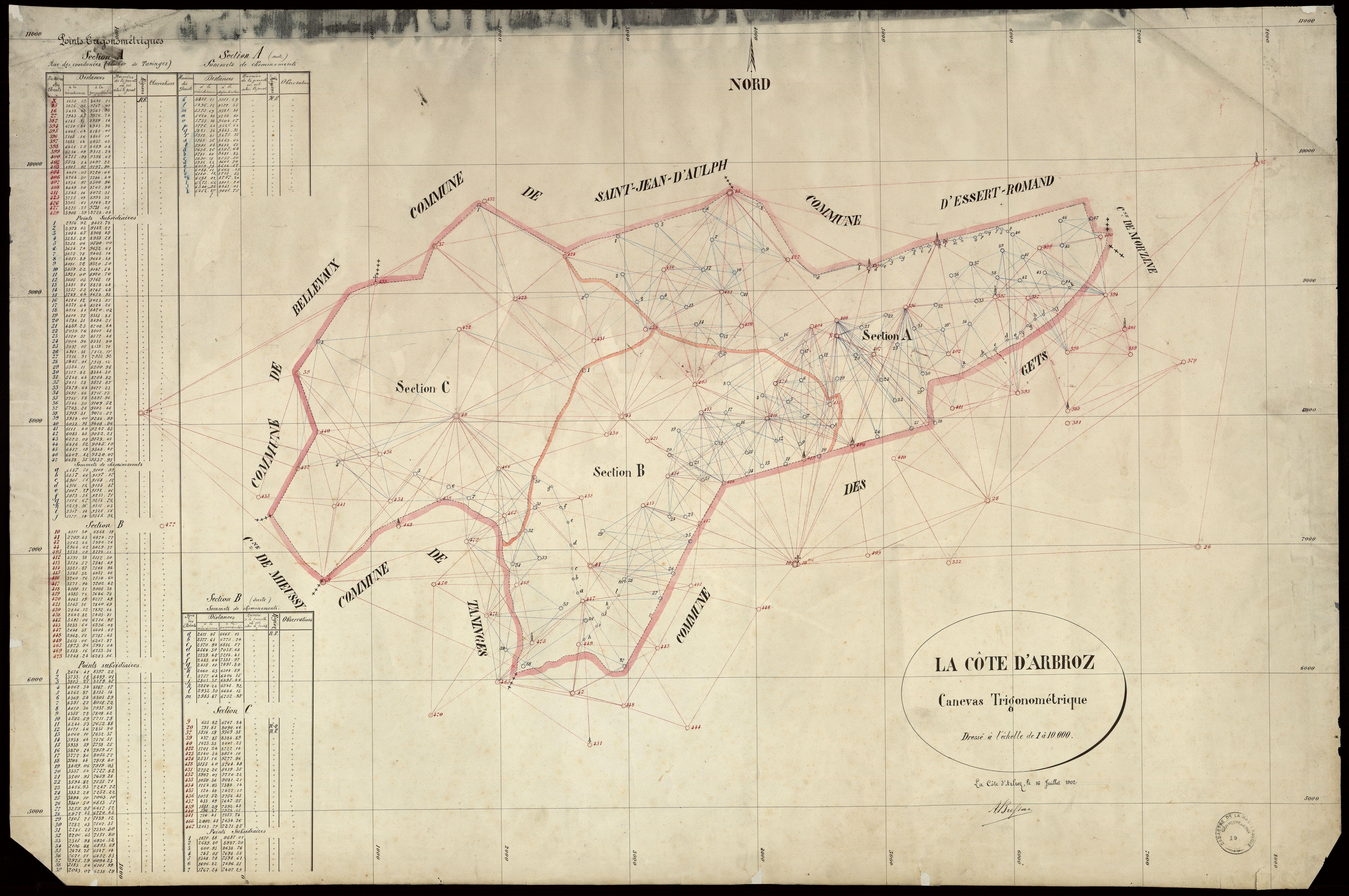 Tableau d'assemblage - 1902