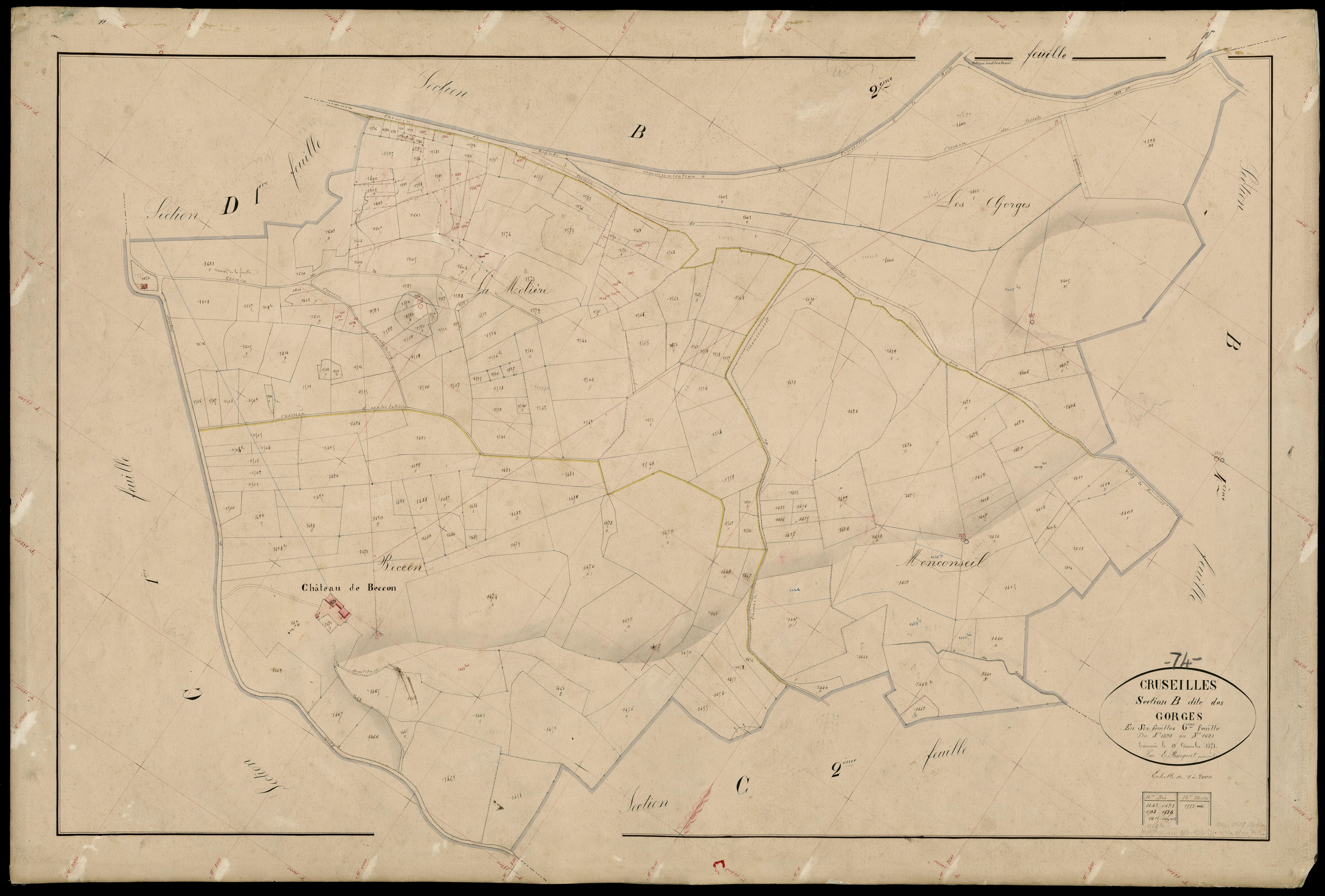 Section C : Deyrier - 1871