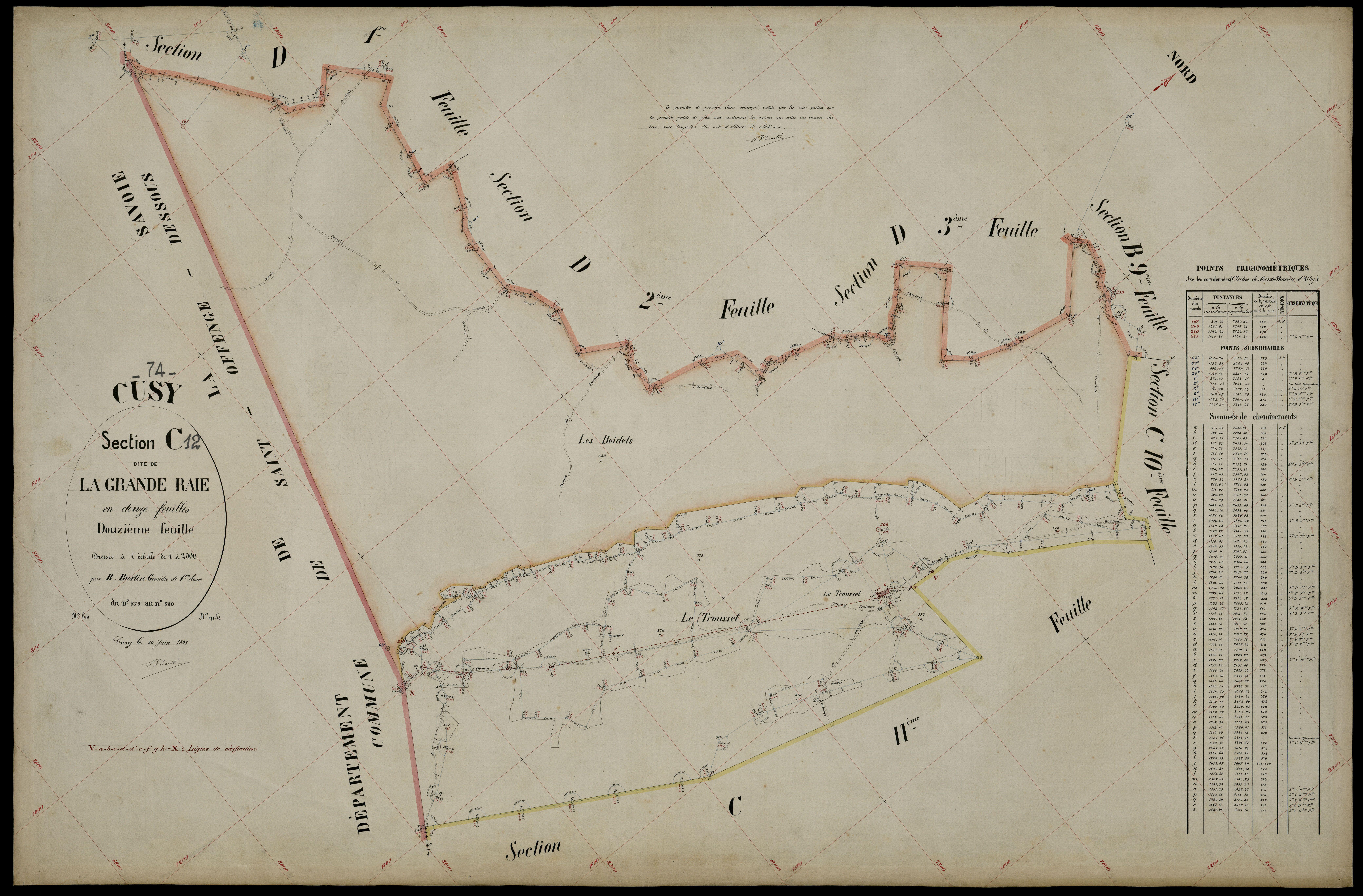 Section D : Pételaz - 1891