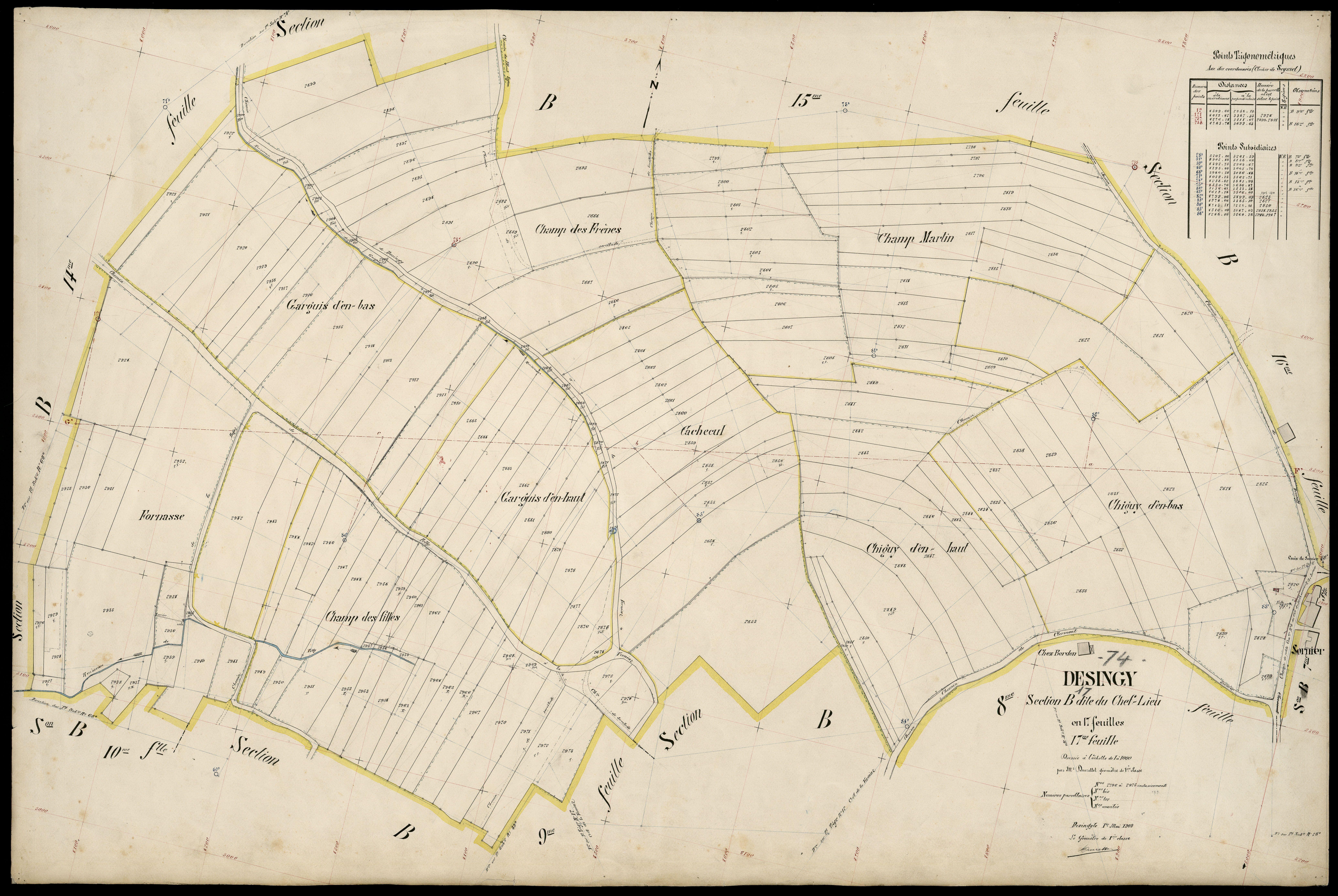 Section C : Vallières - 1909