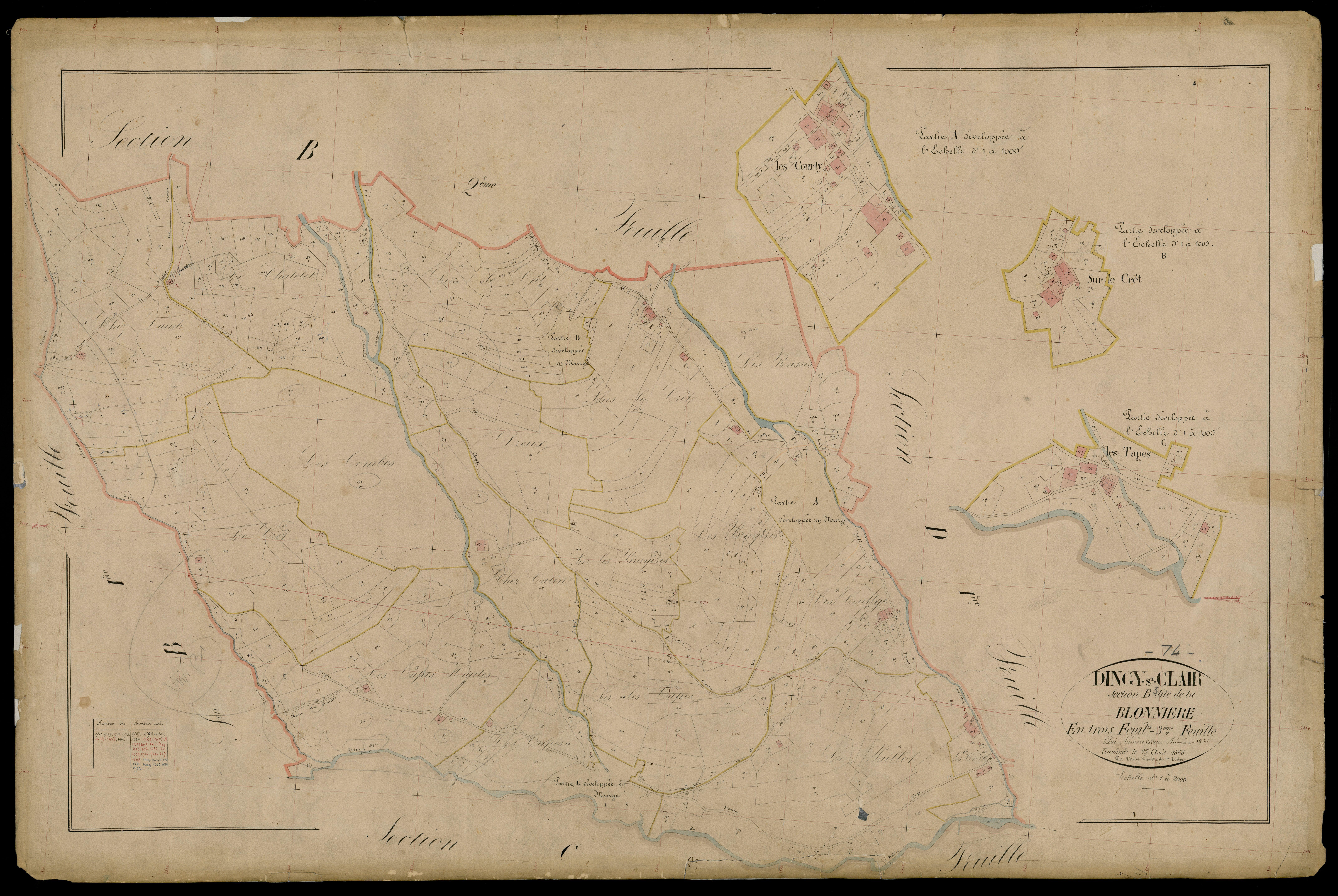 Section C : Lachat - 1866