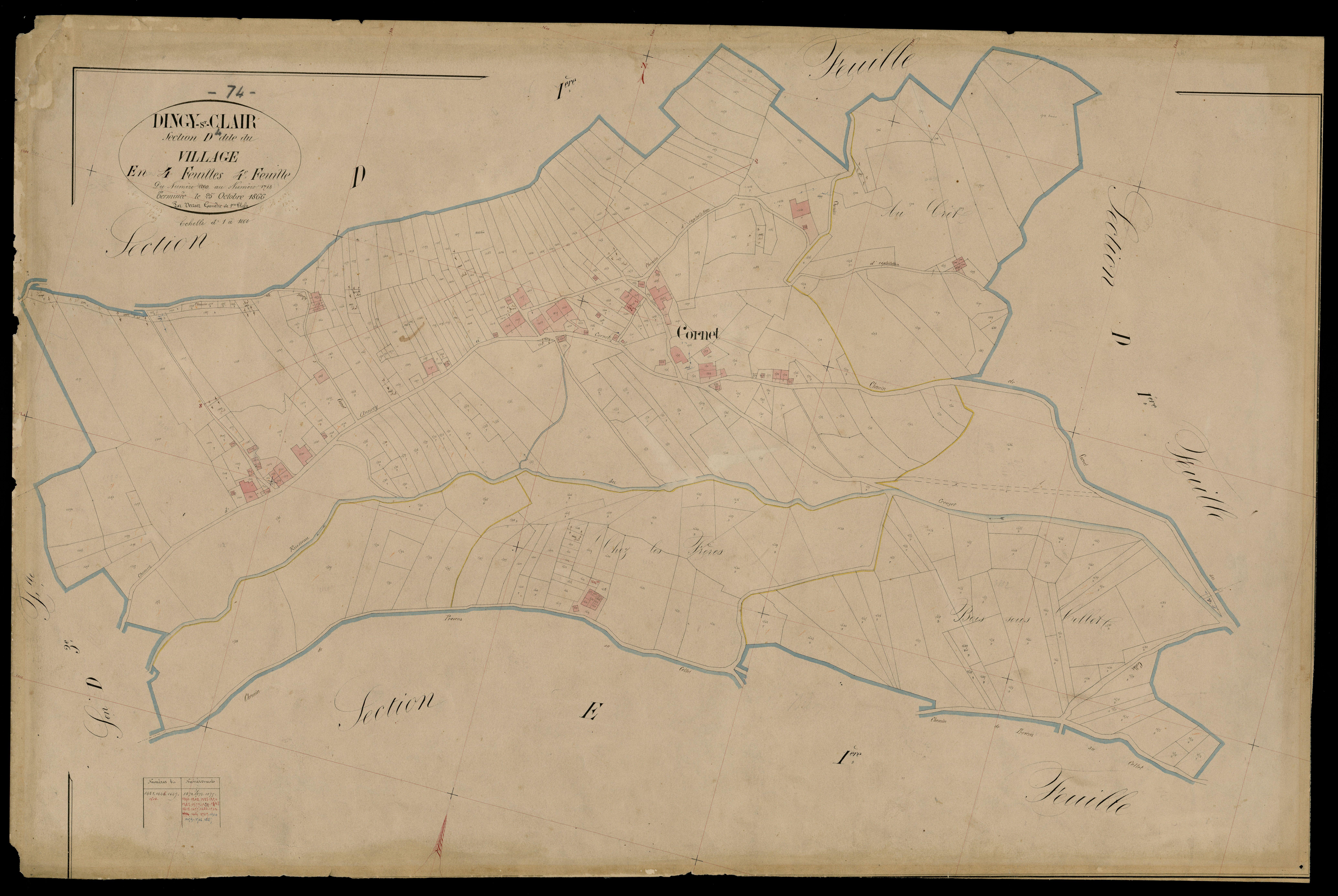Section E : Chessenay - 1866
