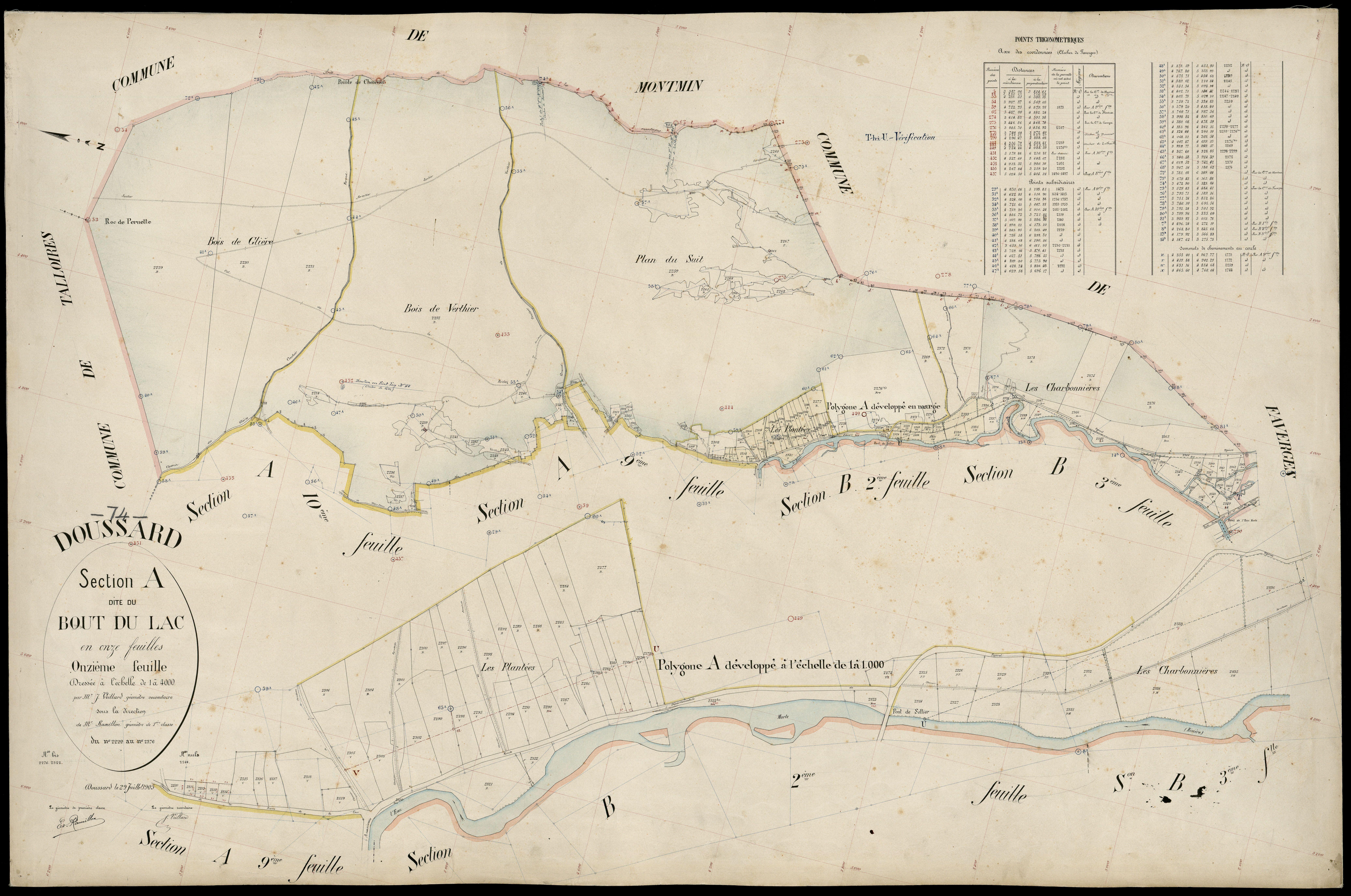 Section B : Arnand - 1905