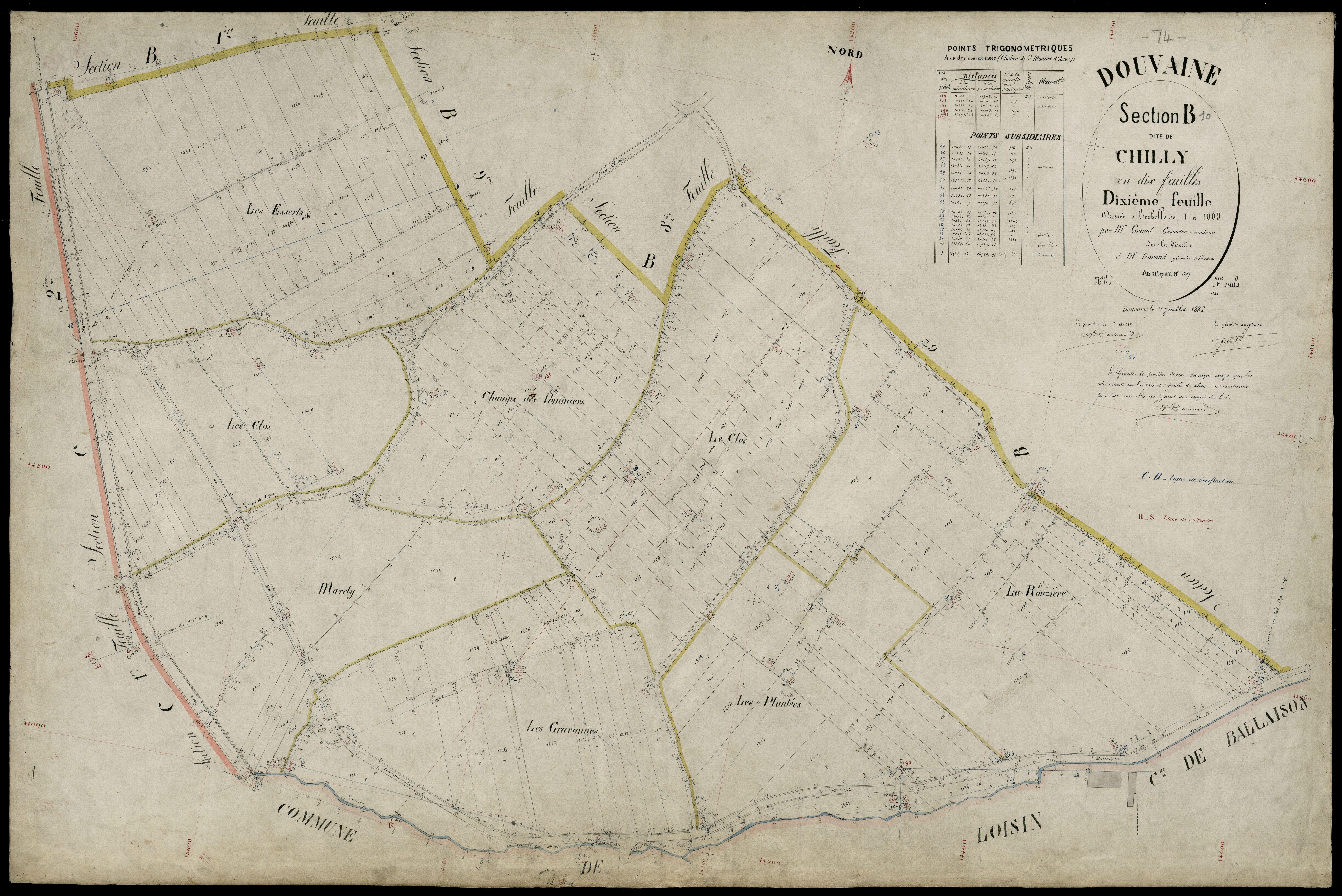 Section C : La Forêt - 1882