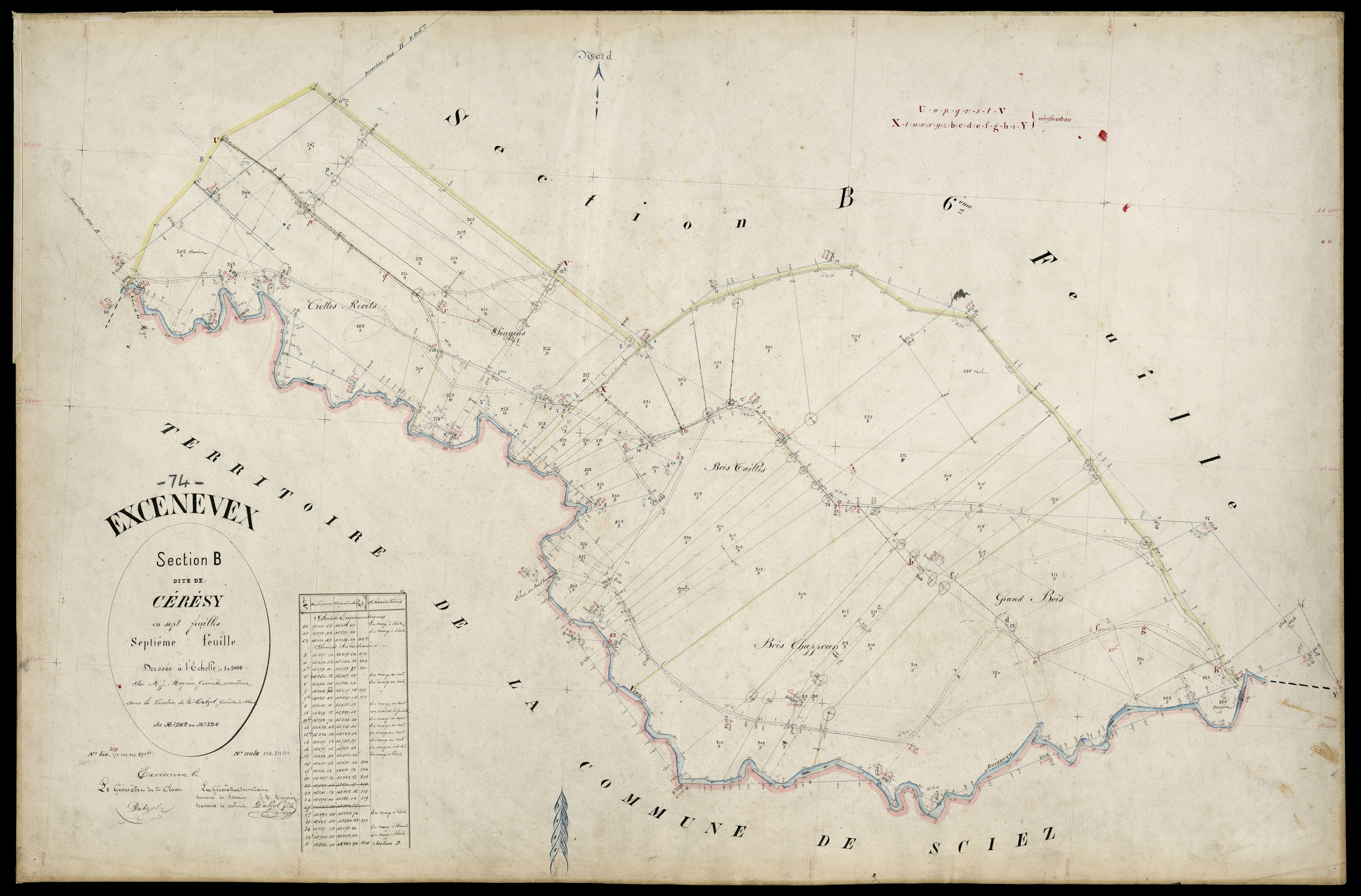 Section C : les Bois - 1880