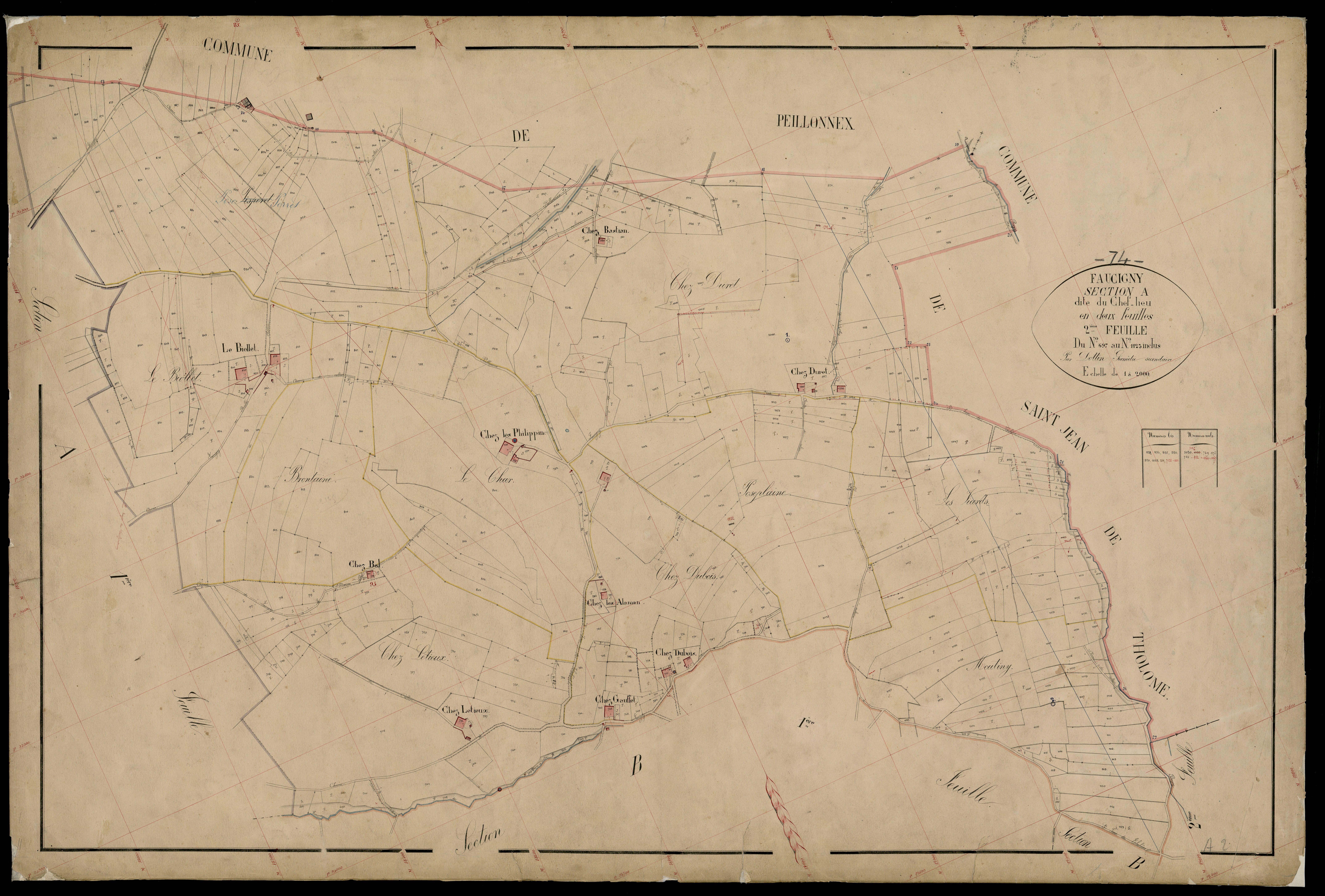 Section B : Chez Padon - 1863-1868