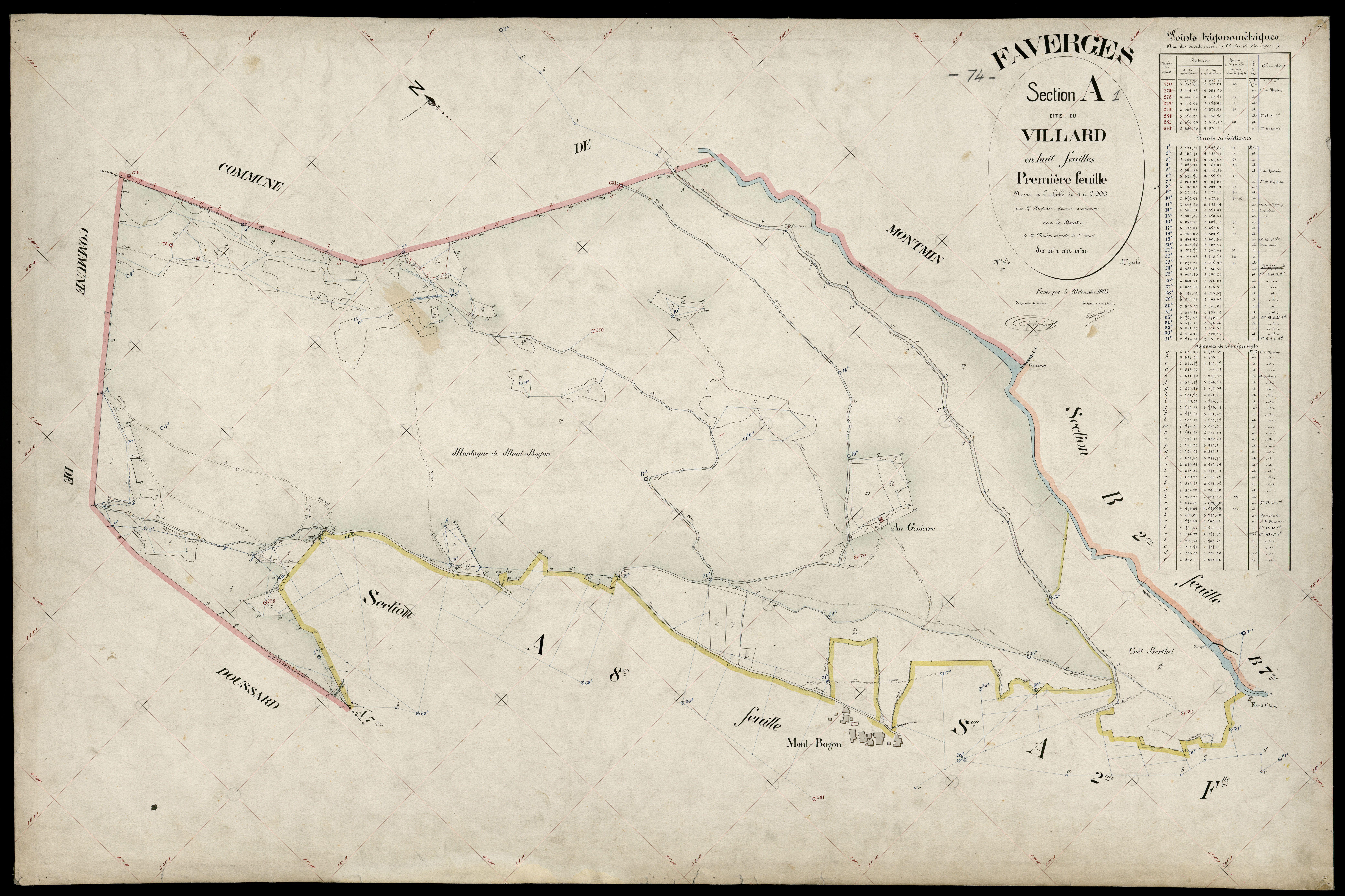 3 P 3 4641 - Feuille n° 2, parcelles n° 41 à 819 - 20 décembre 1905