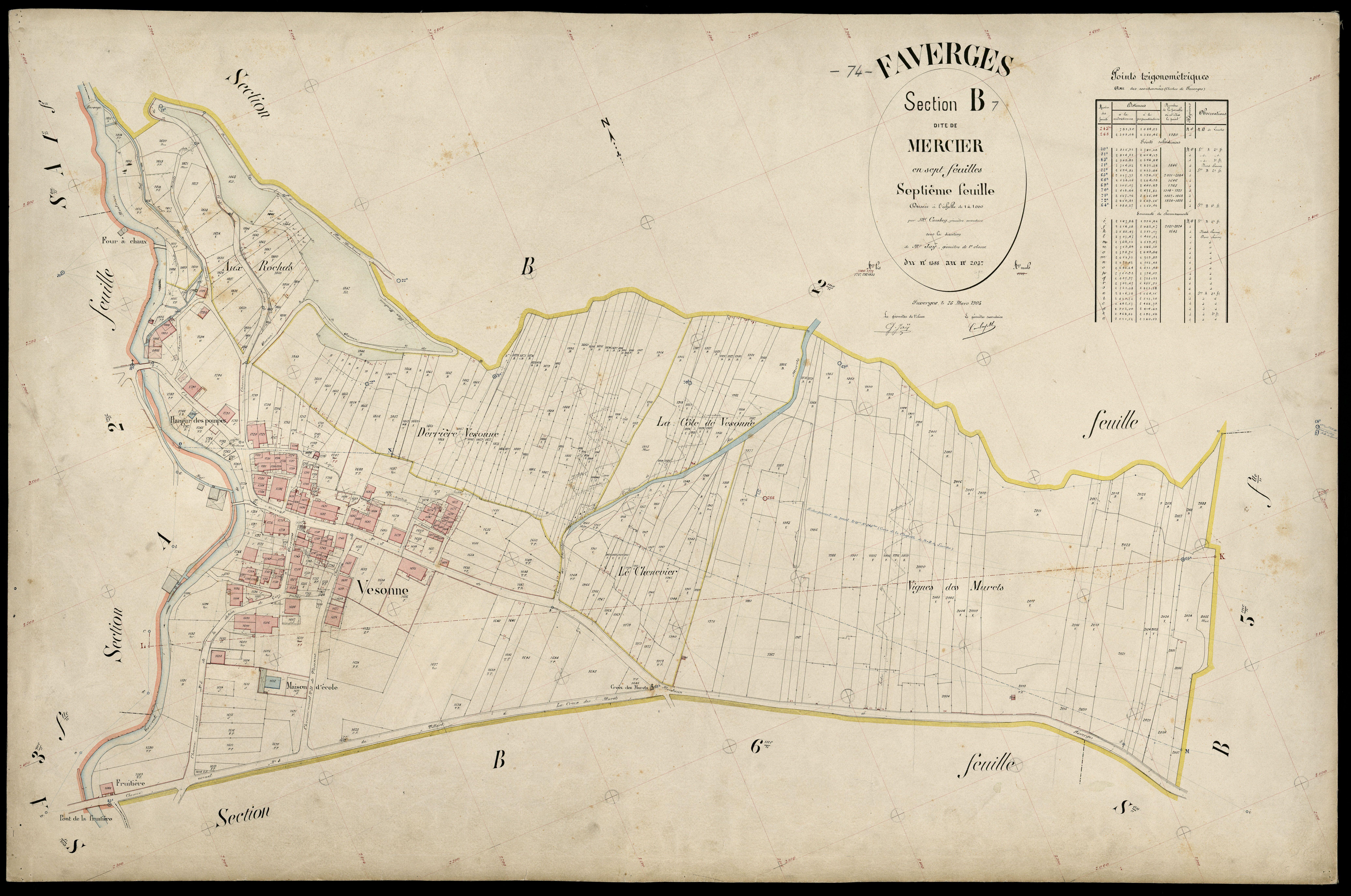 Section C : Viuz - 1905