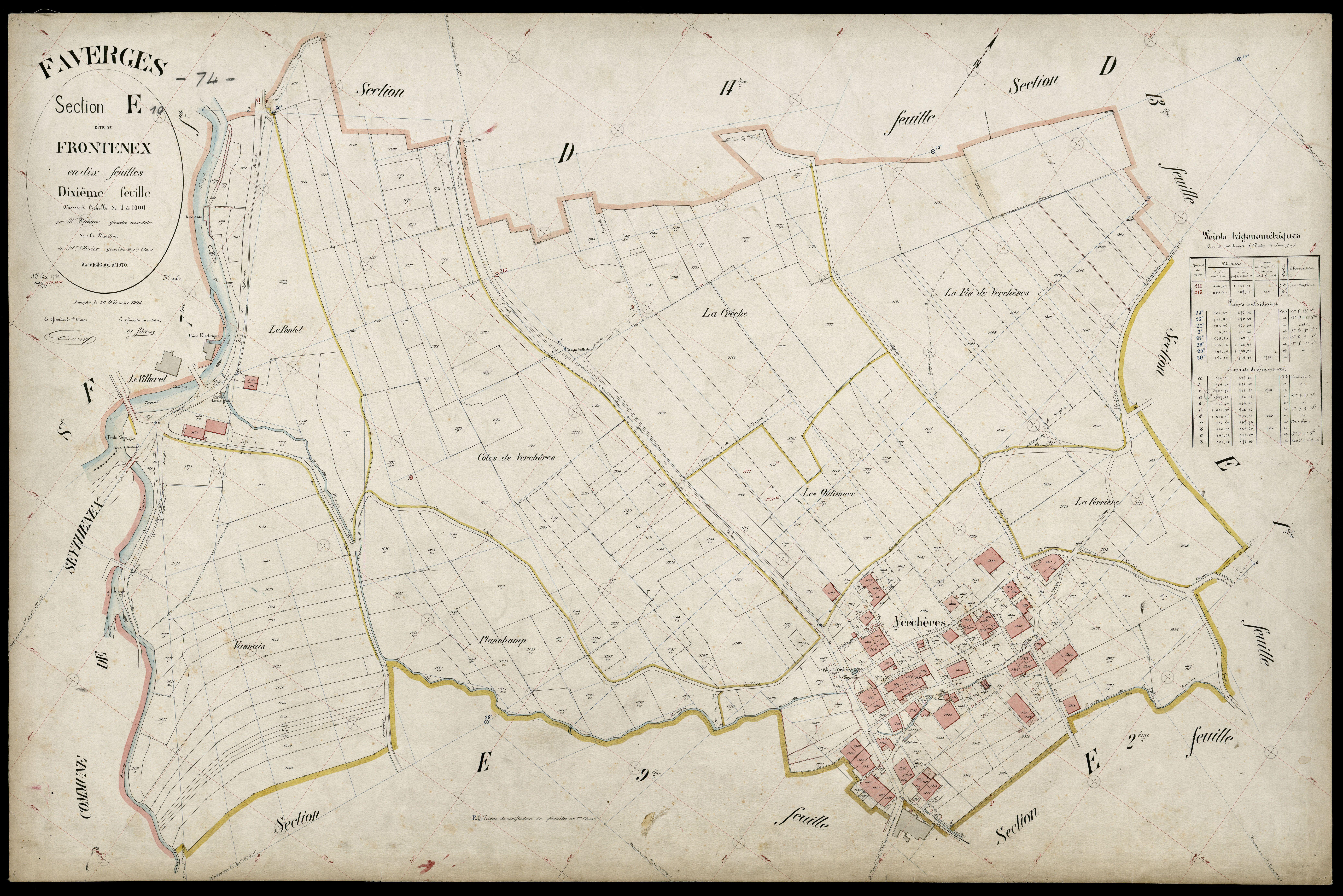 Section F : La Motte - 1905