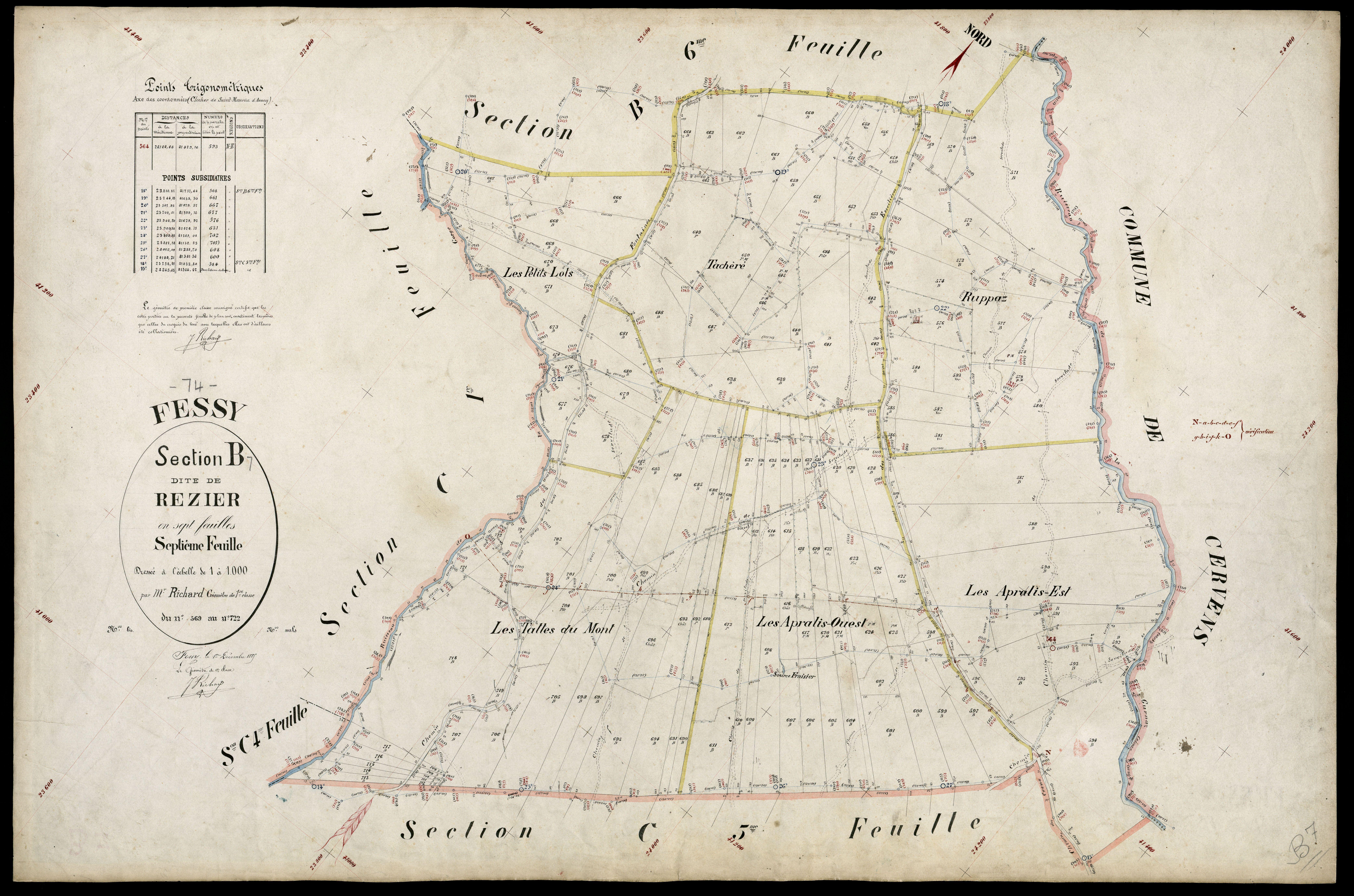 Section C : Foges - 1885