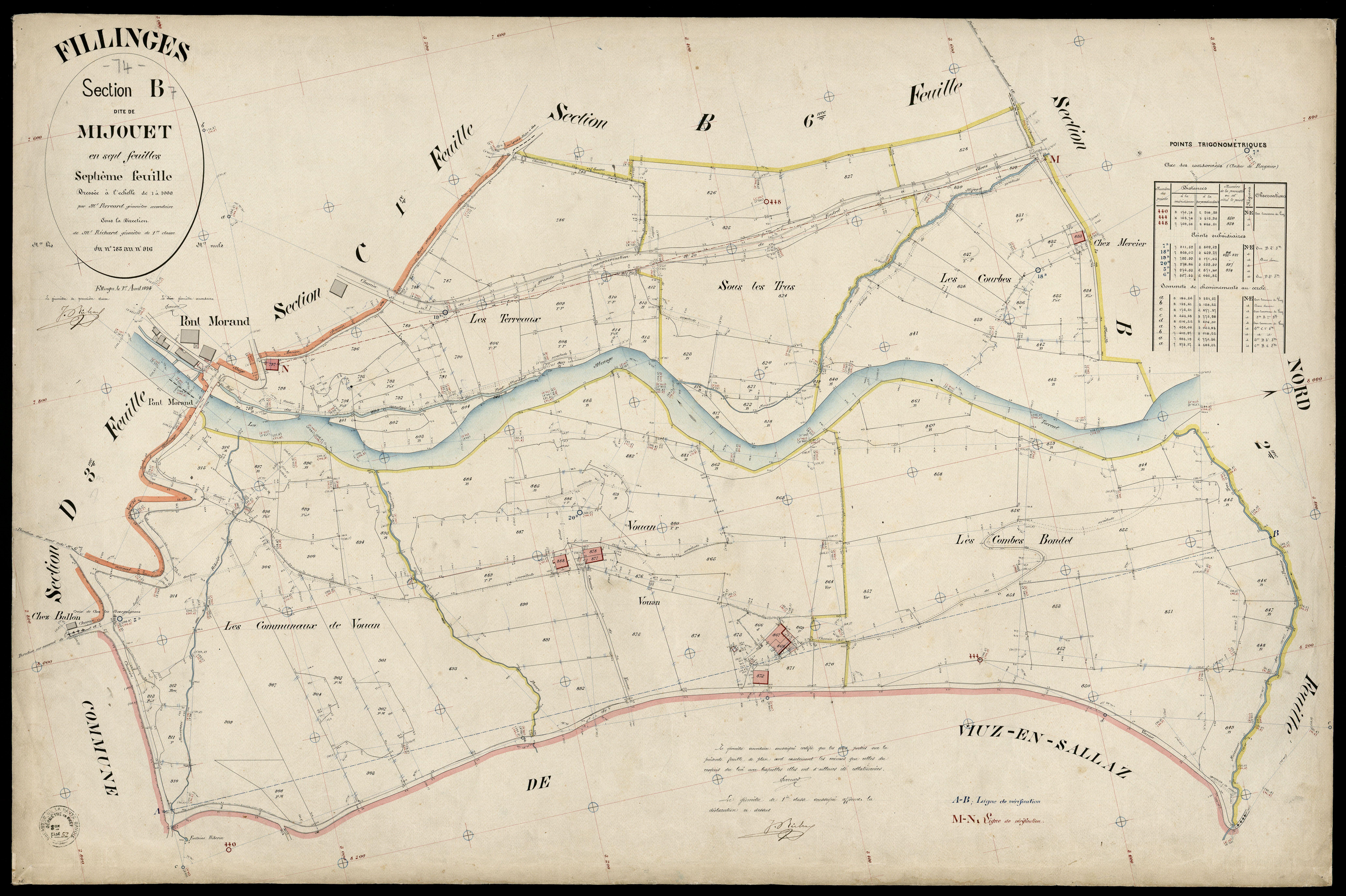 Section C : Juffly - 1894-1895