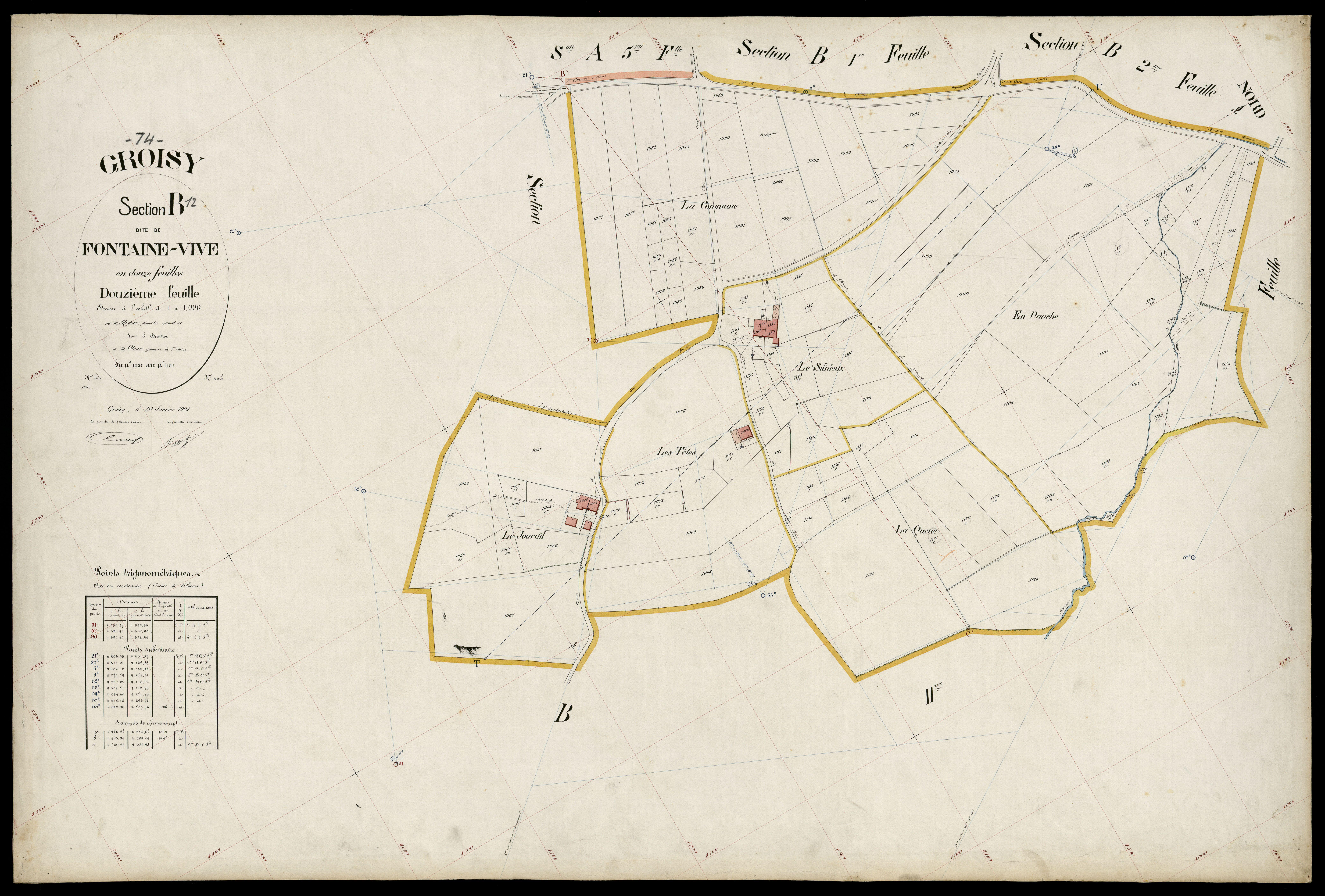 Section C : Daudens - 1904
