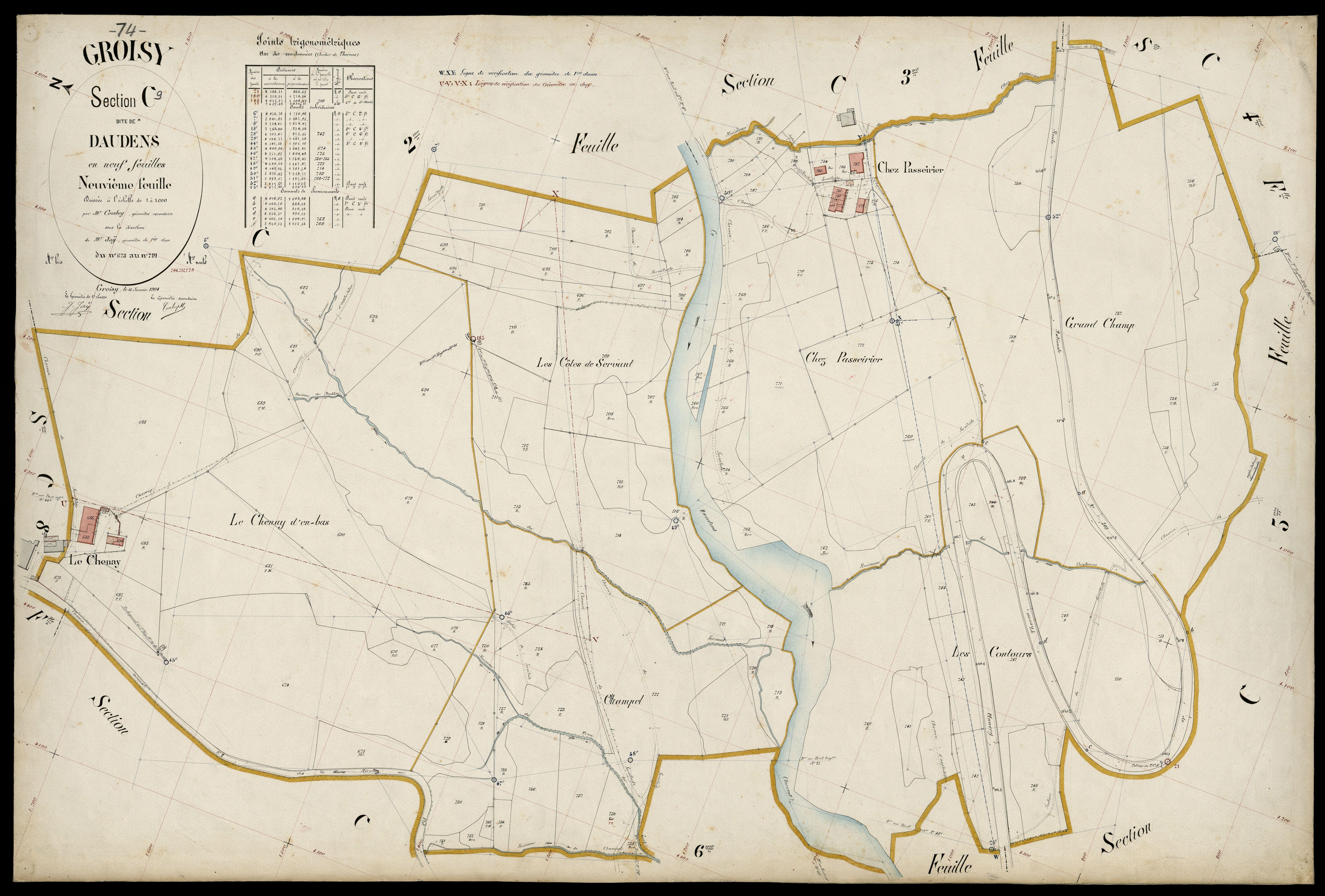 Section D : le Plot - 1904