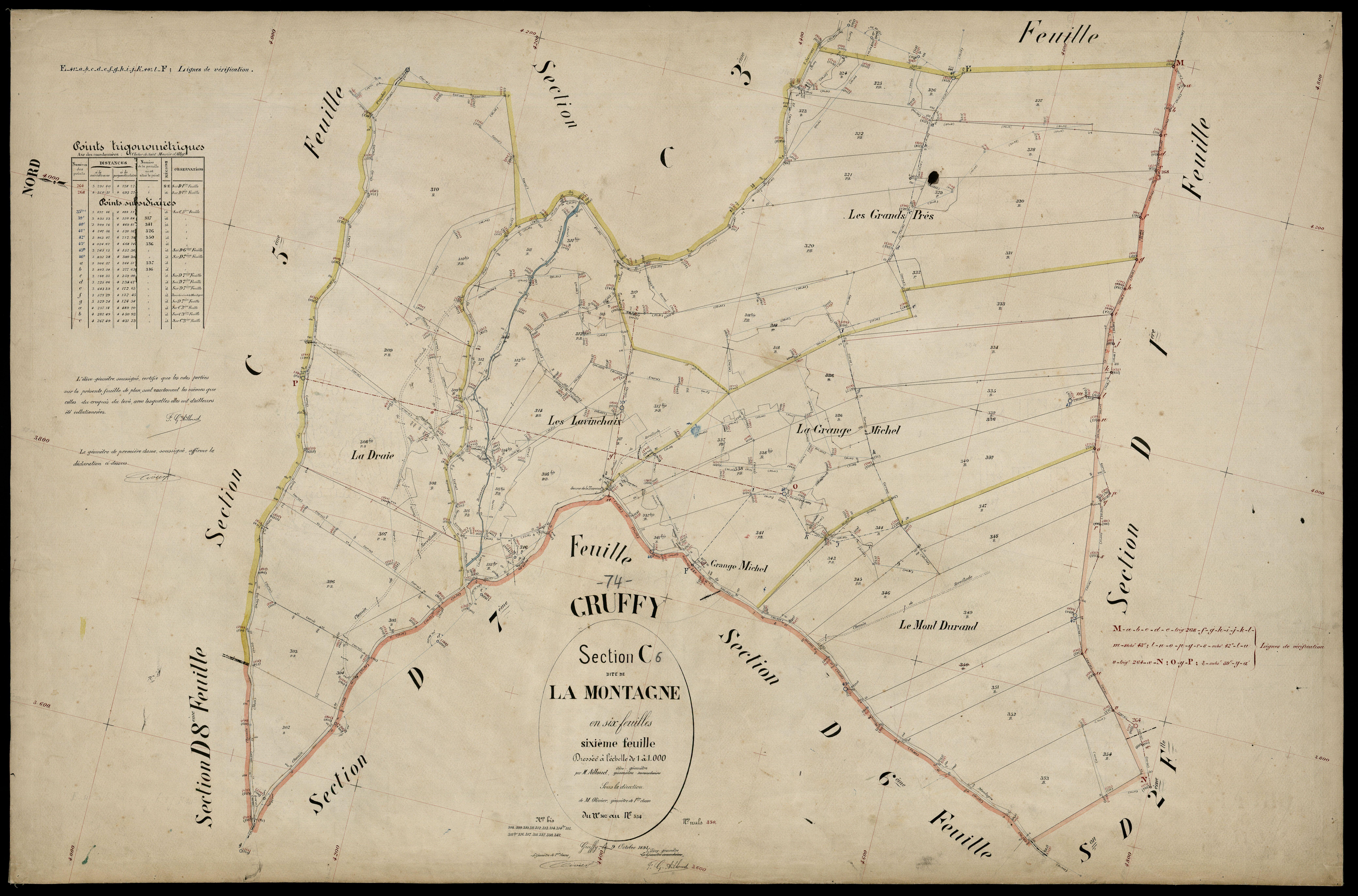 Section D : le Mont Durand - 1891