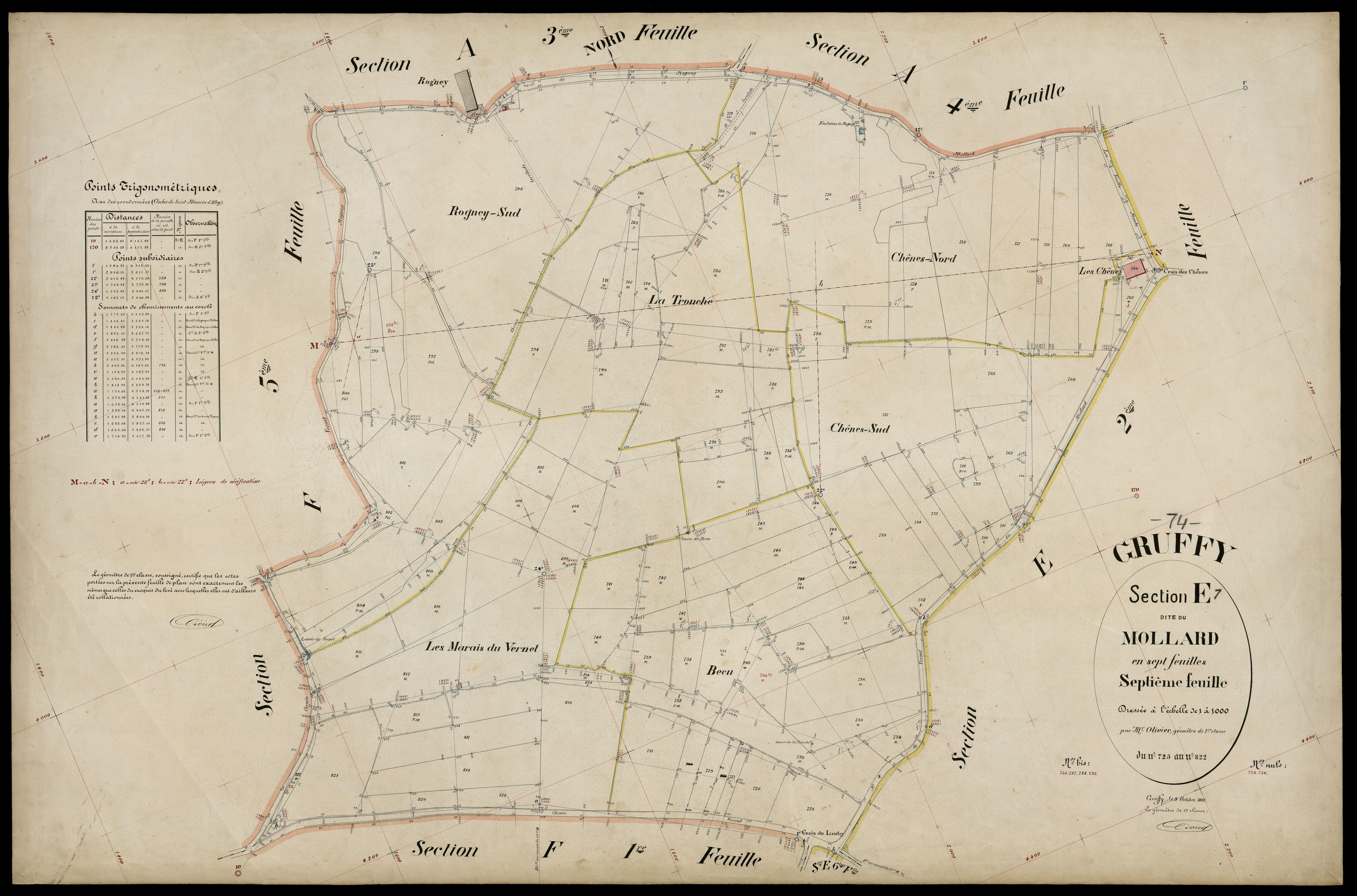 Section F : le Vernet - 1891