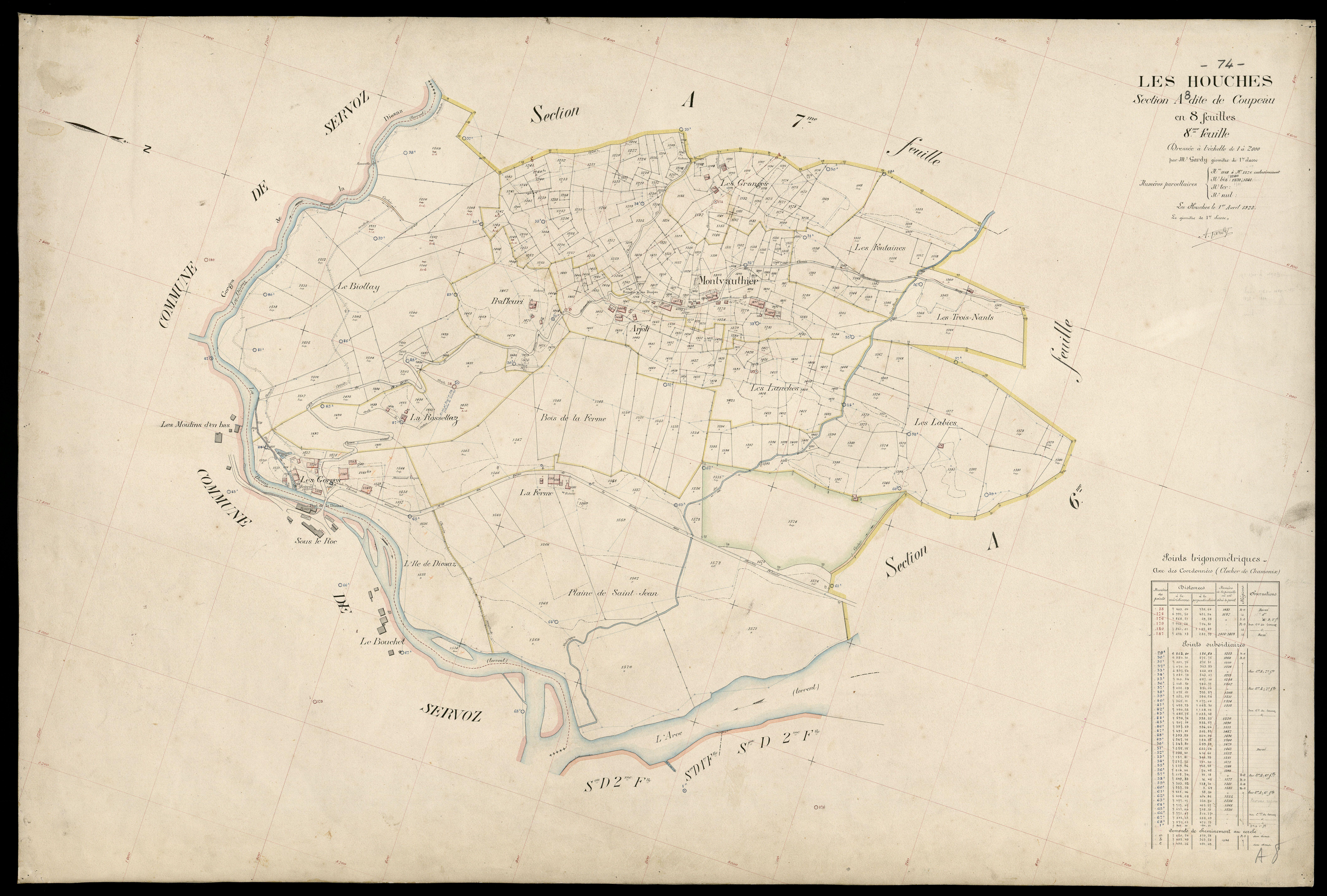 Section B : la Griaz - 1923
