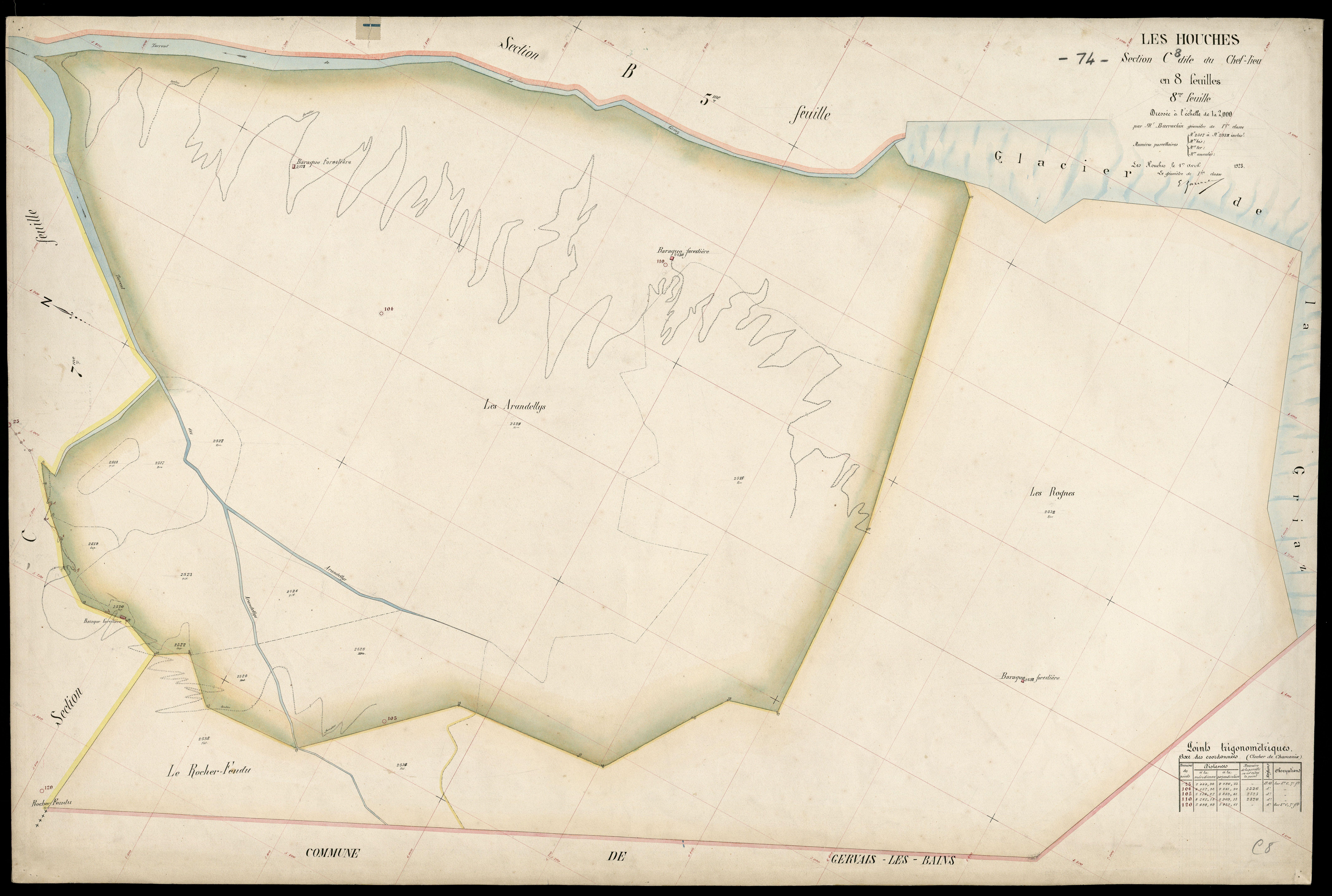Section D : Vaudagne - 1923
