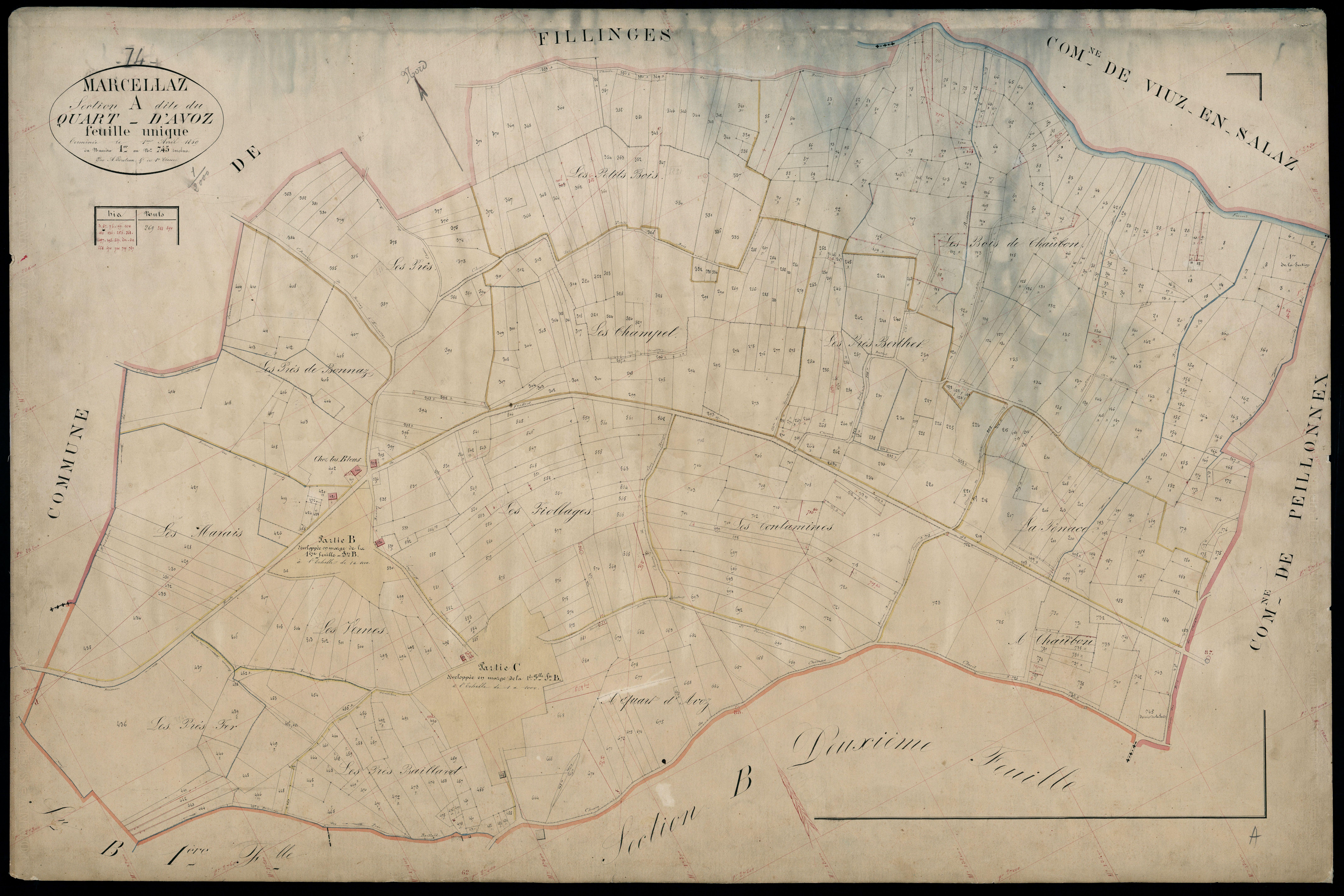 Section B : Marcellaz - 1869