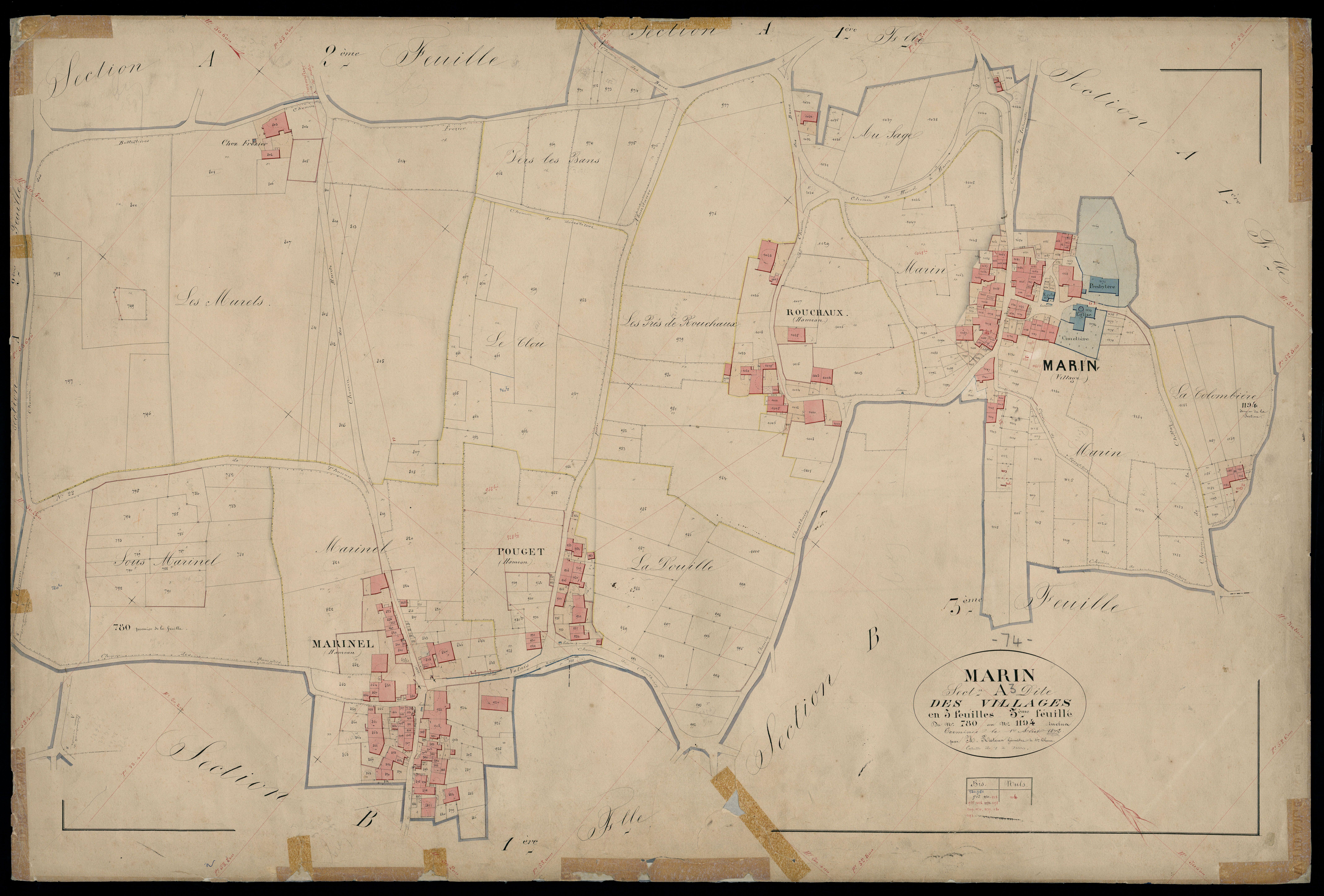 Section B : Les Dranses - 1872