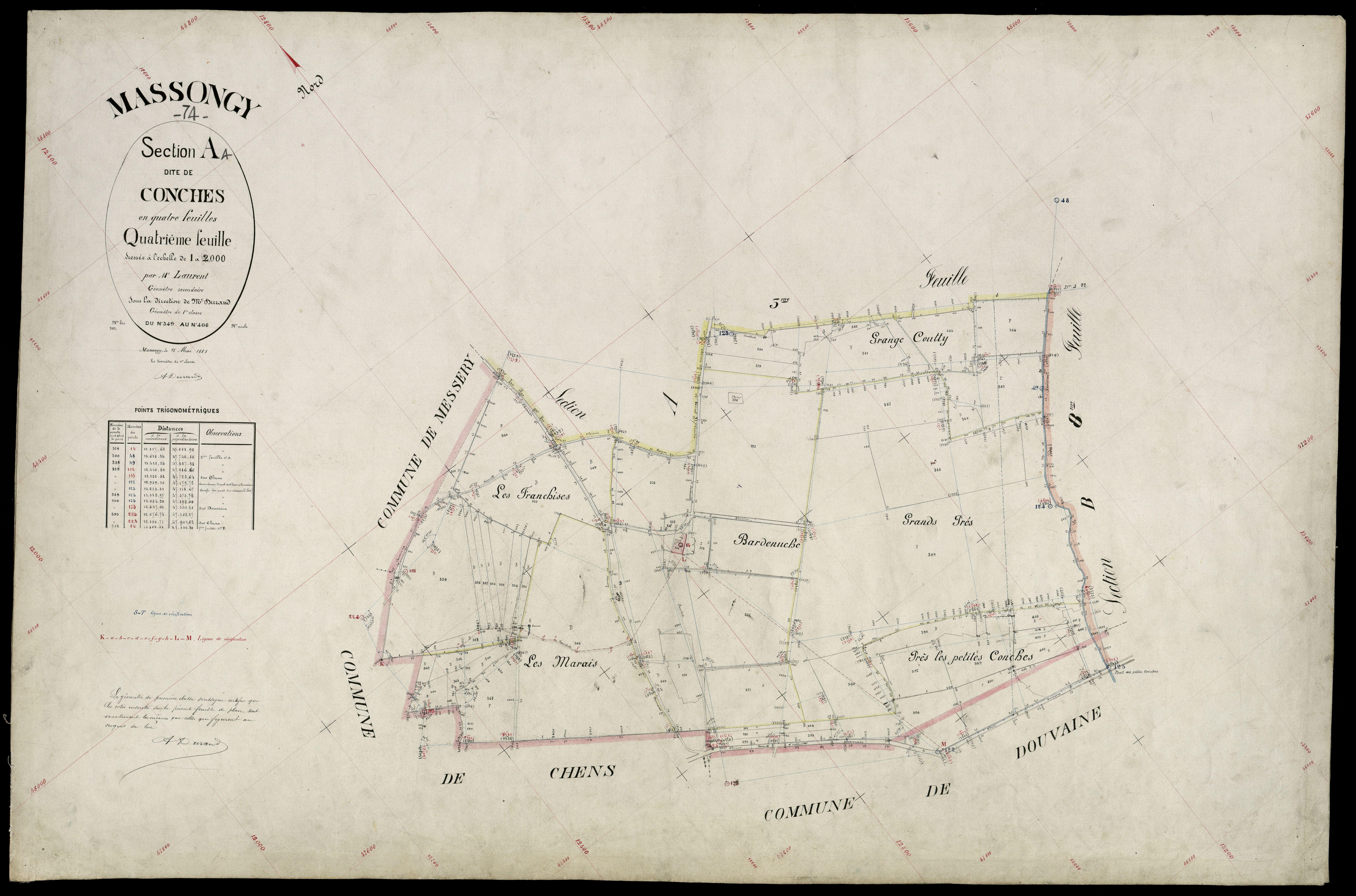 Section B : Sous-Etraz - 1881