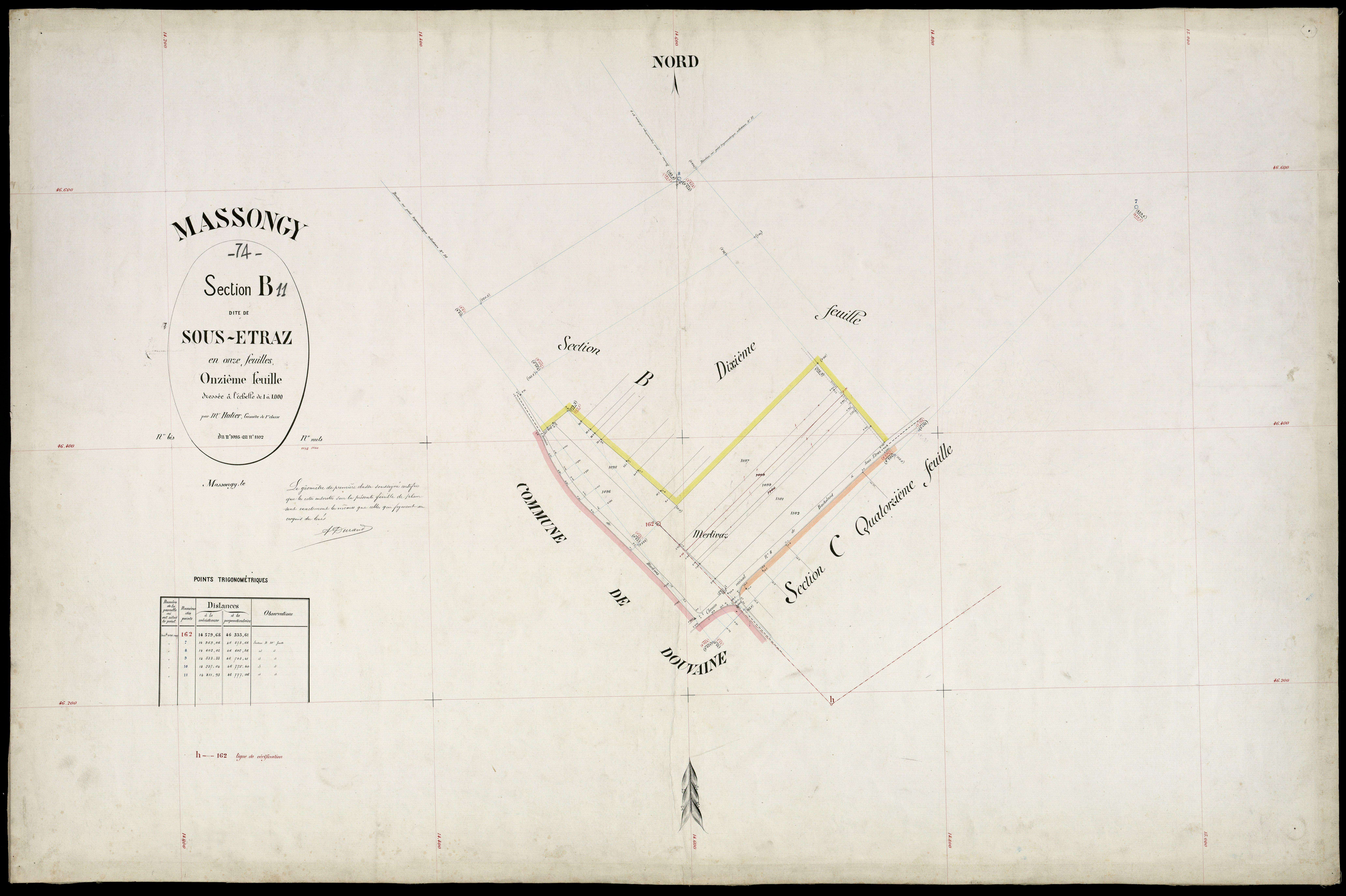 Section C : Chef-lieu - 1881