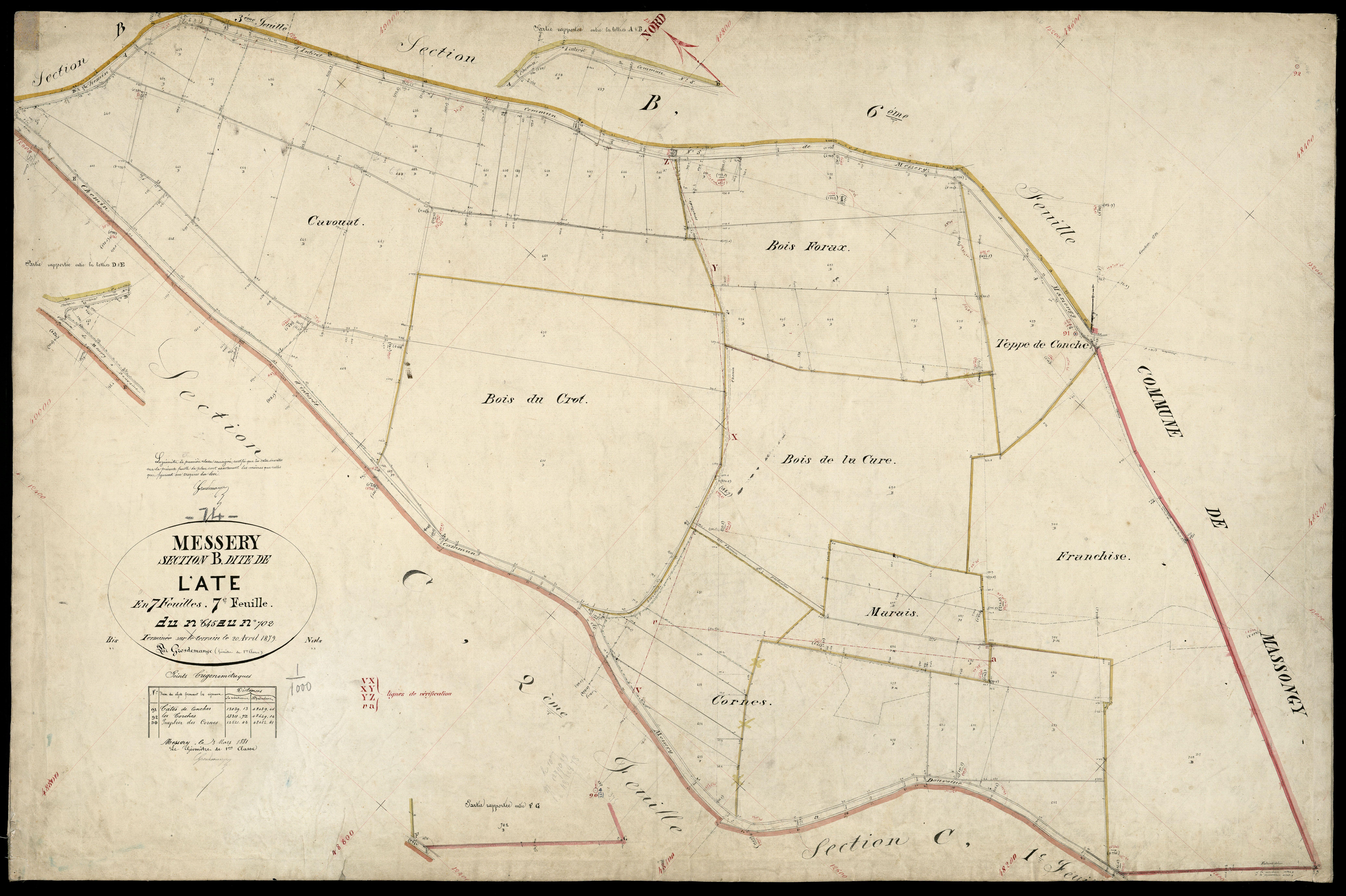 Section C : Parteyi - 1879