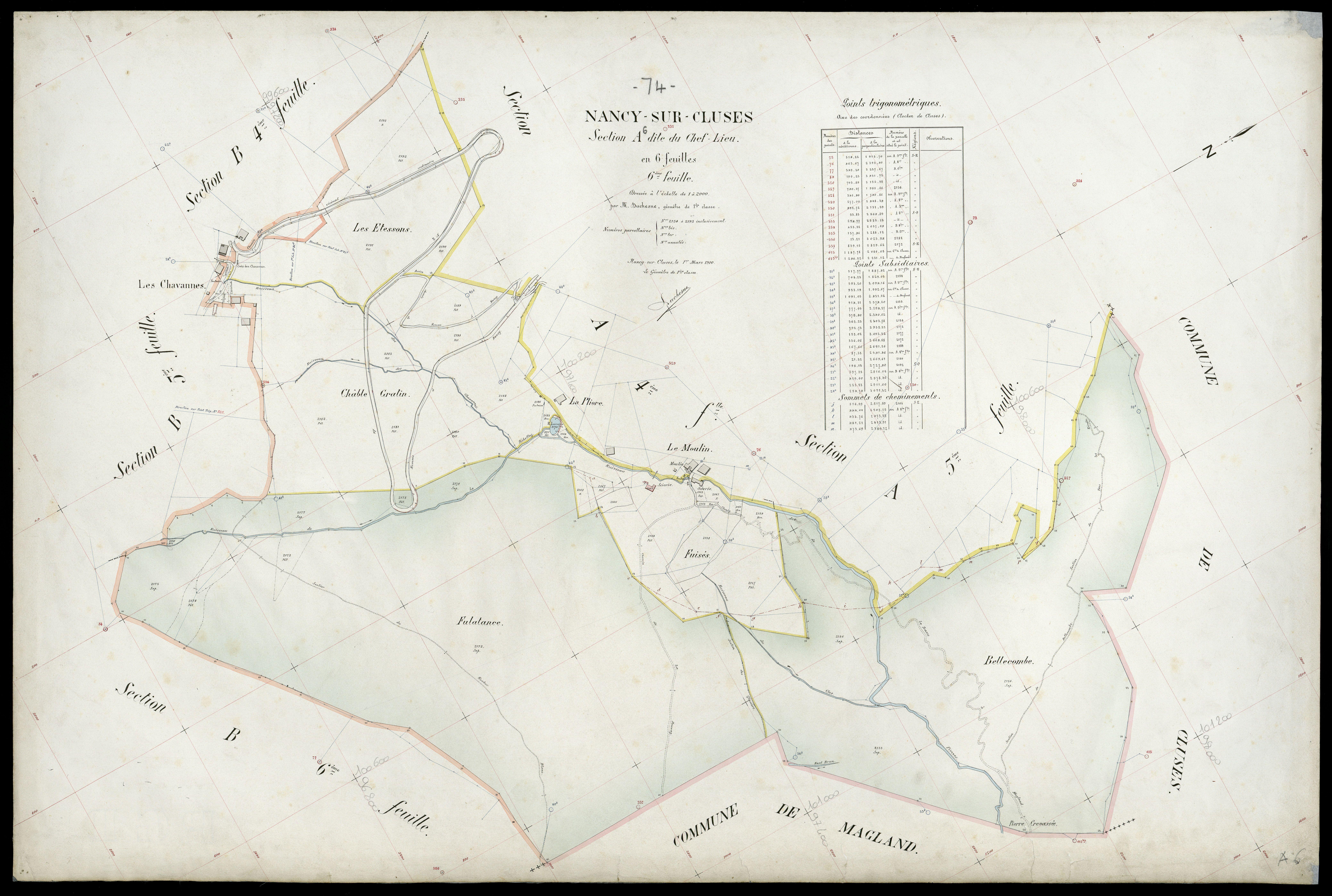 Section B : Romme - 1910