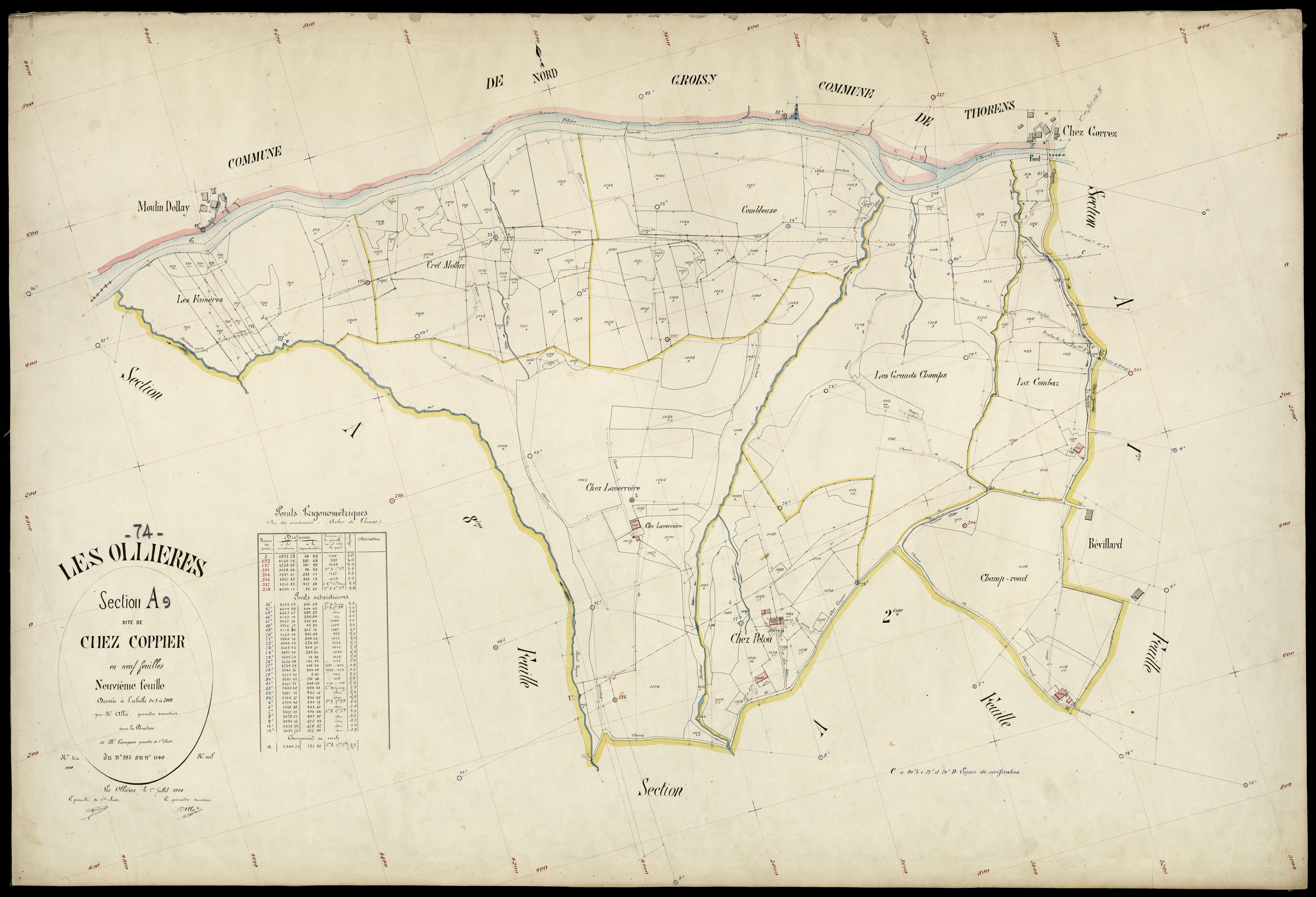 Section B : Chef-lieu - 1904