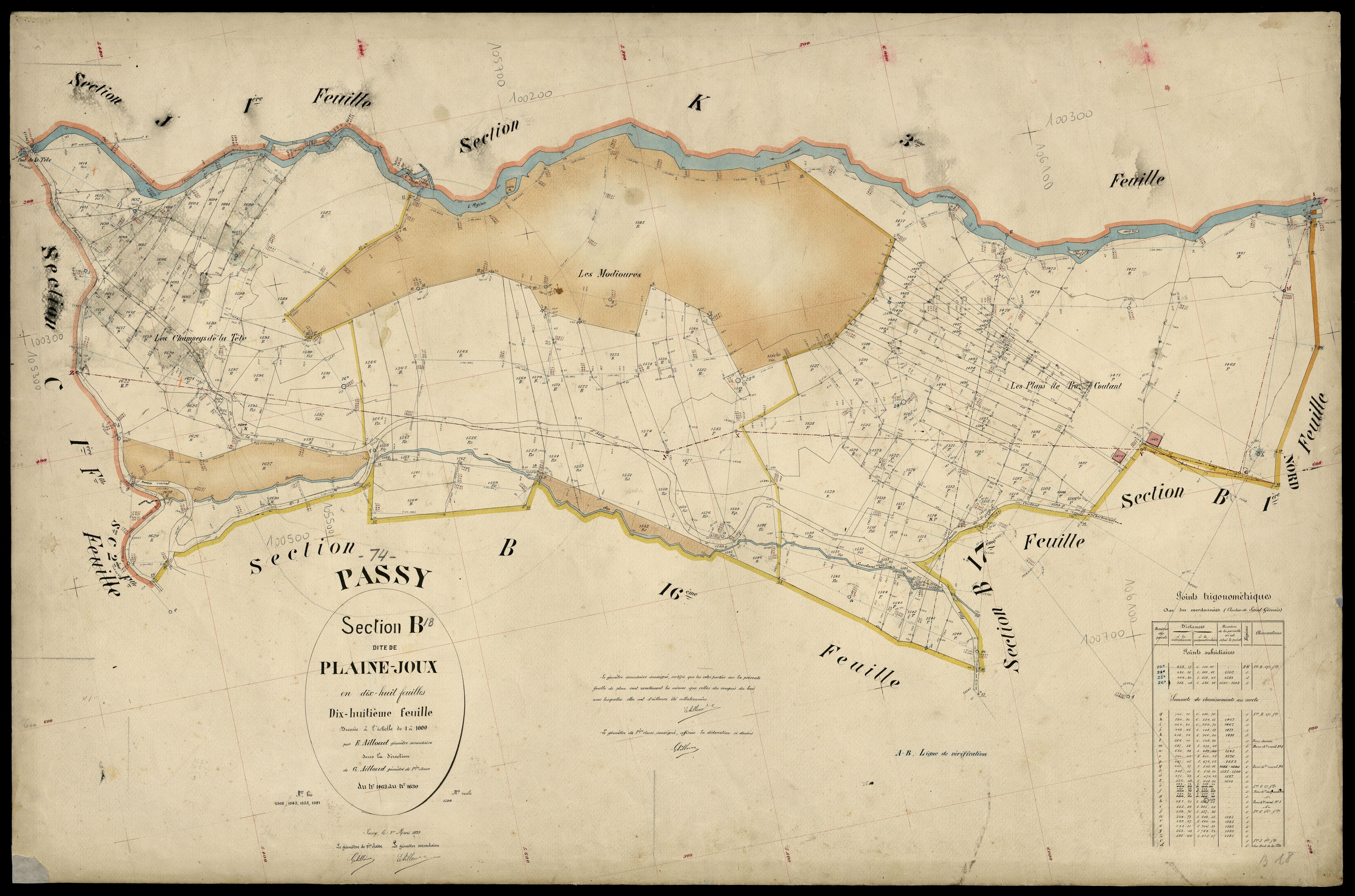 Section C : Joux - 1899