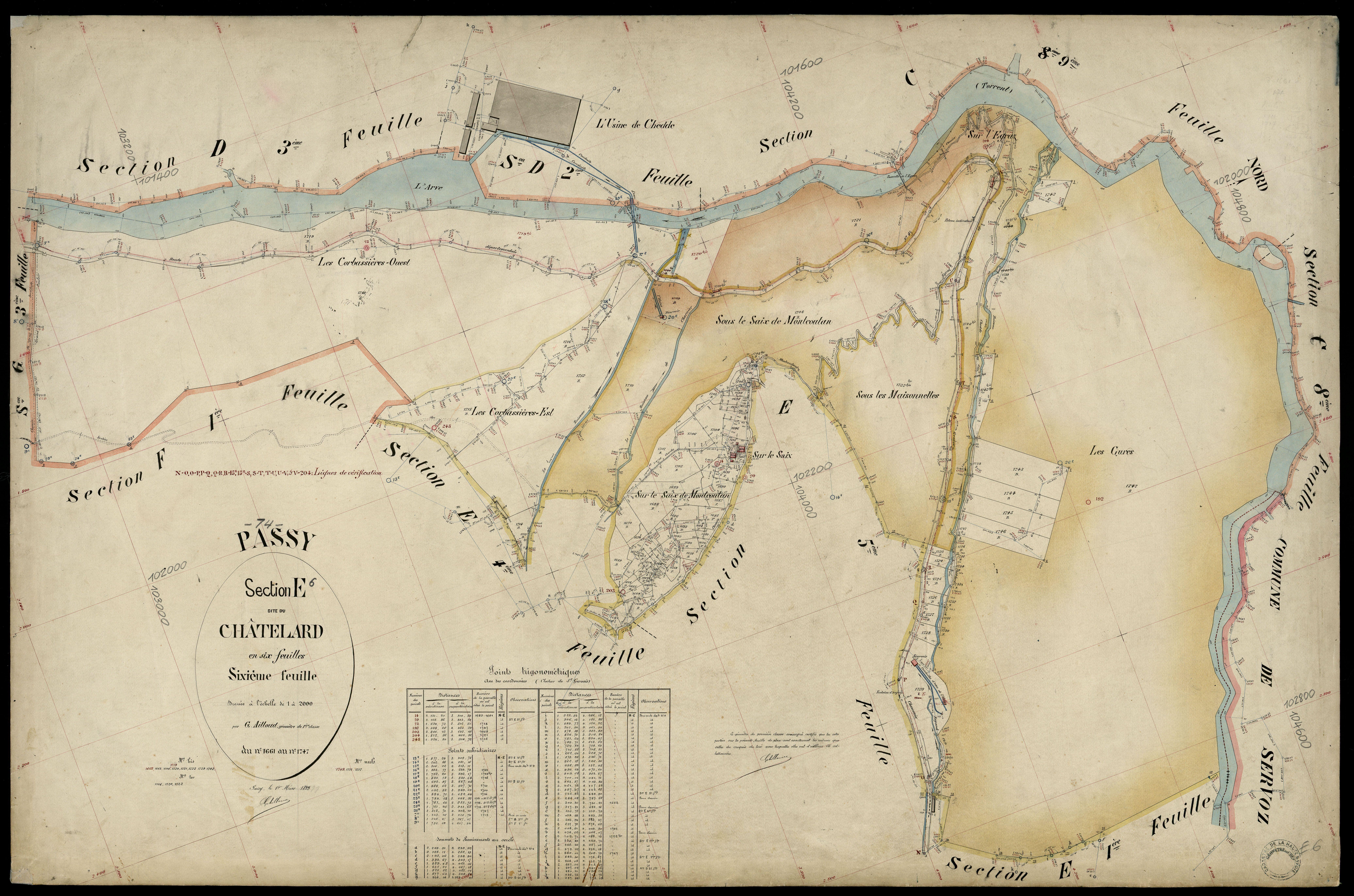 Section F : Montfort - 1898