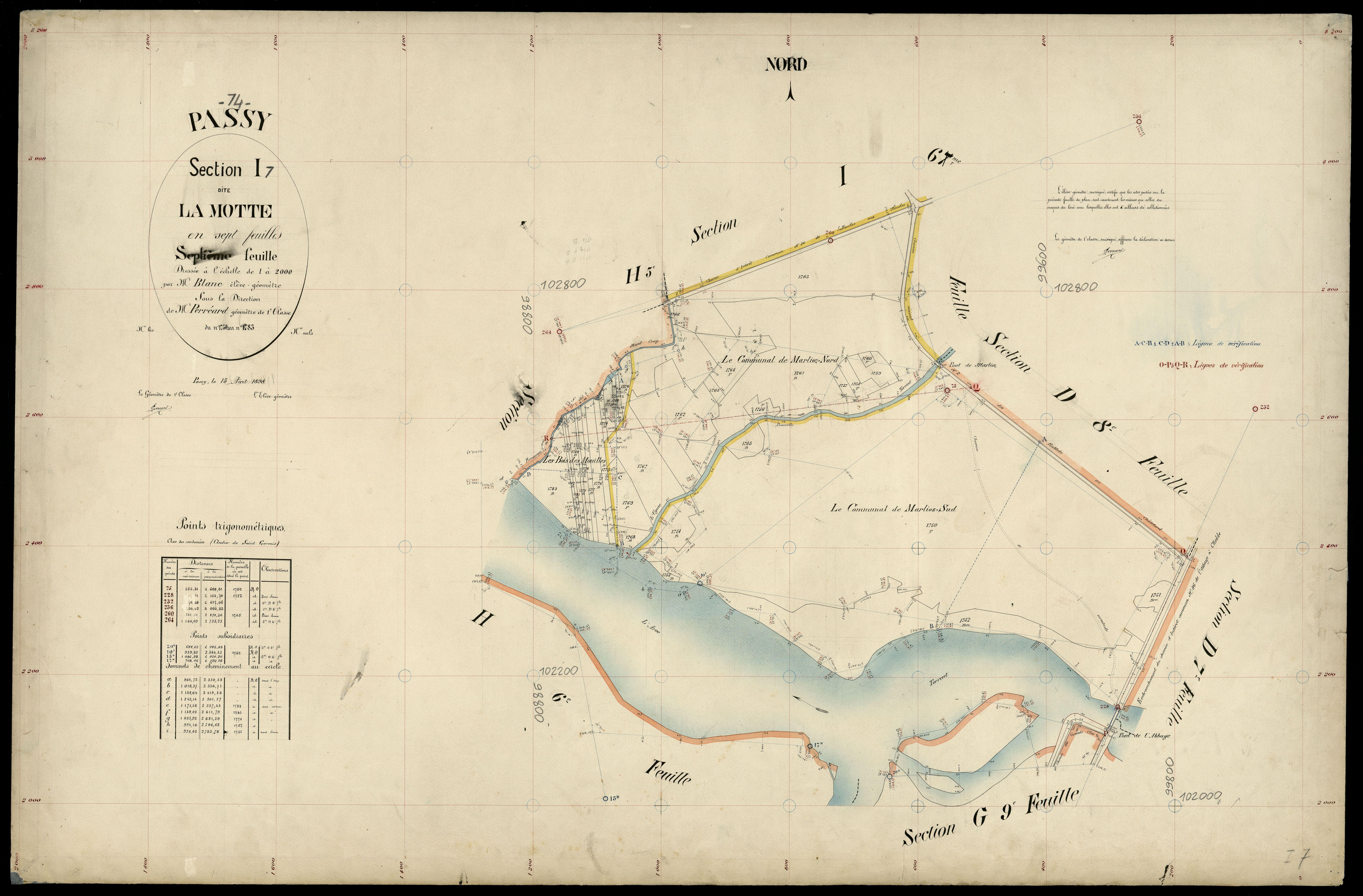 Section J : Assy - 1898